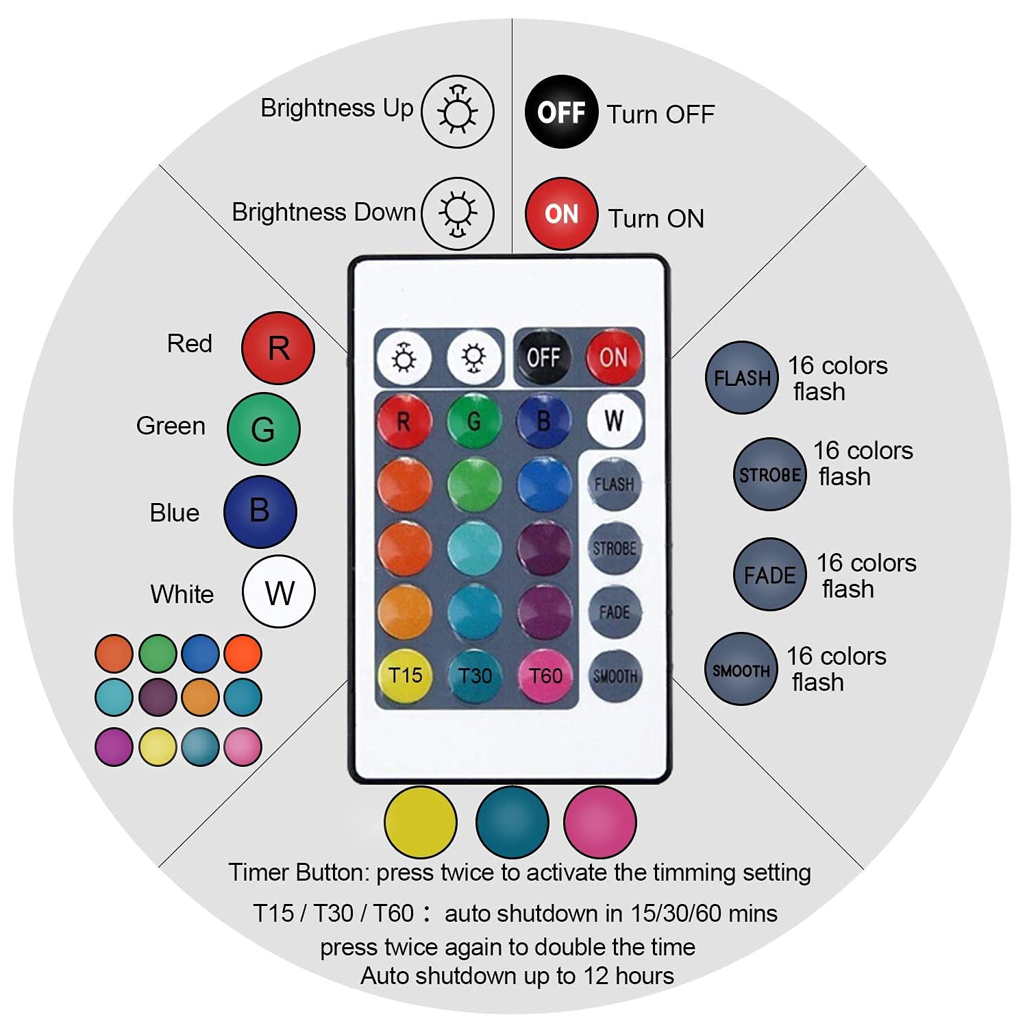 Moon Lamp, 3D Printed Night Light ?Remote & Tap & Touch Control with 16 RGB Colors, 4 Changing Mode, Dim Function, Timer ? L