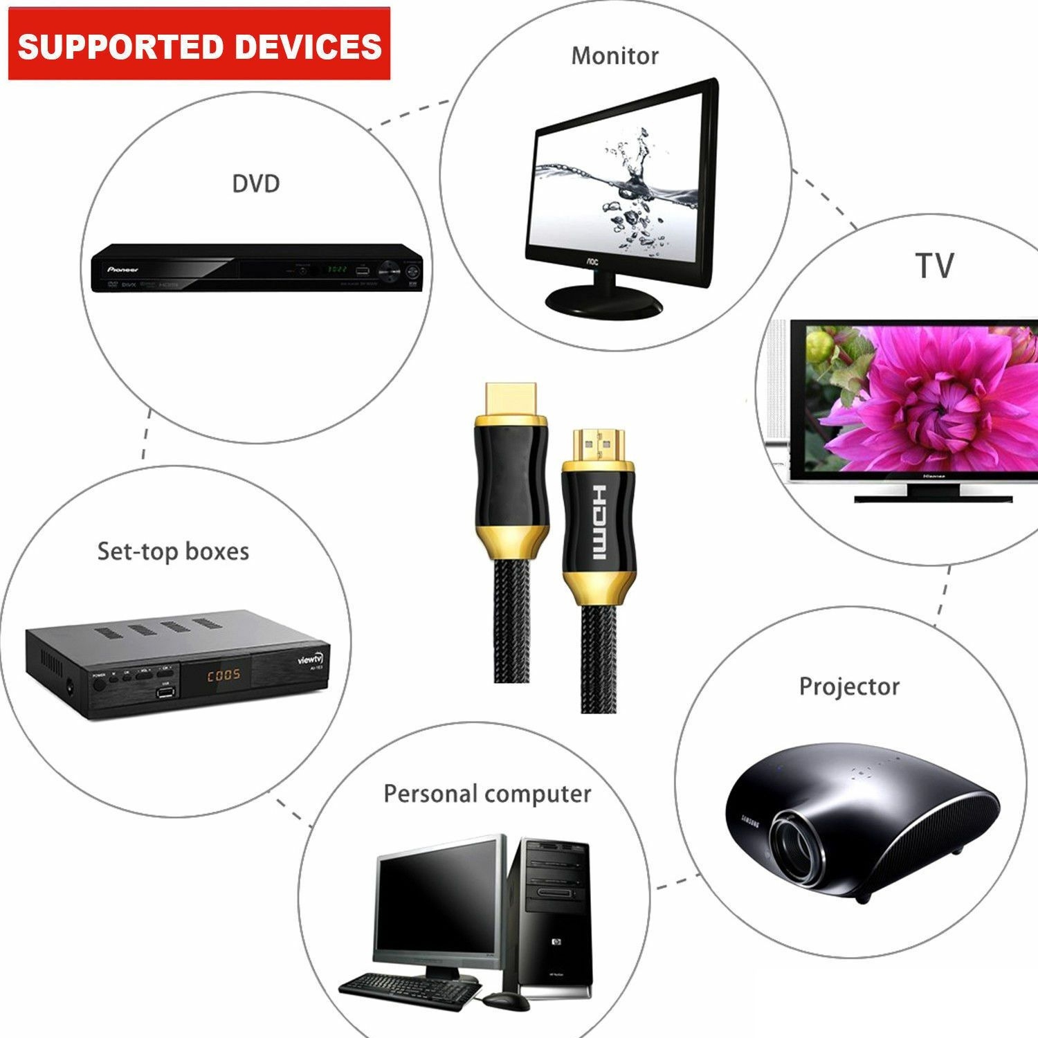 Câble HDMI plaqué or 4K 2,0, HDMI ultra haute vitesse et Ethernet Lead Video 4K UHD 2160p, HD 1080p