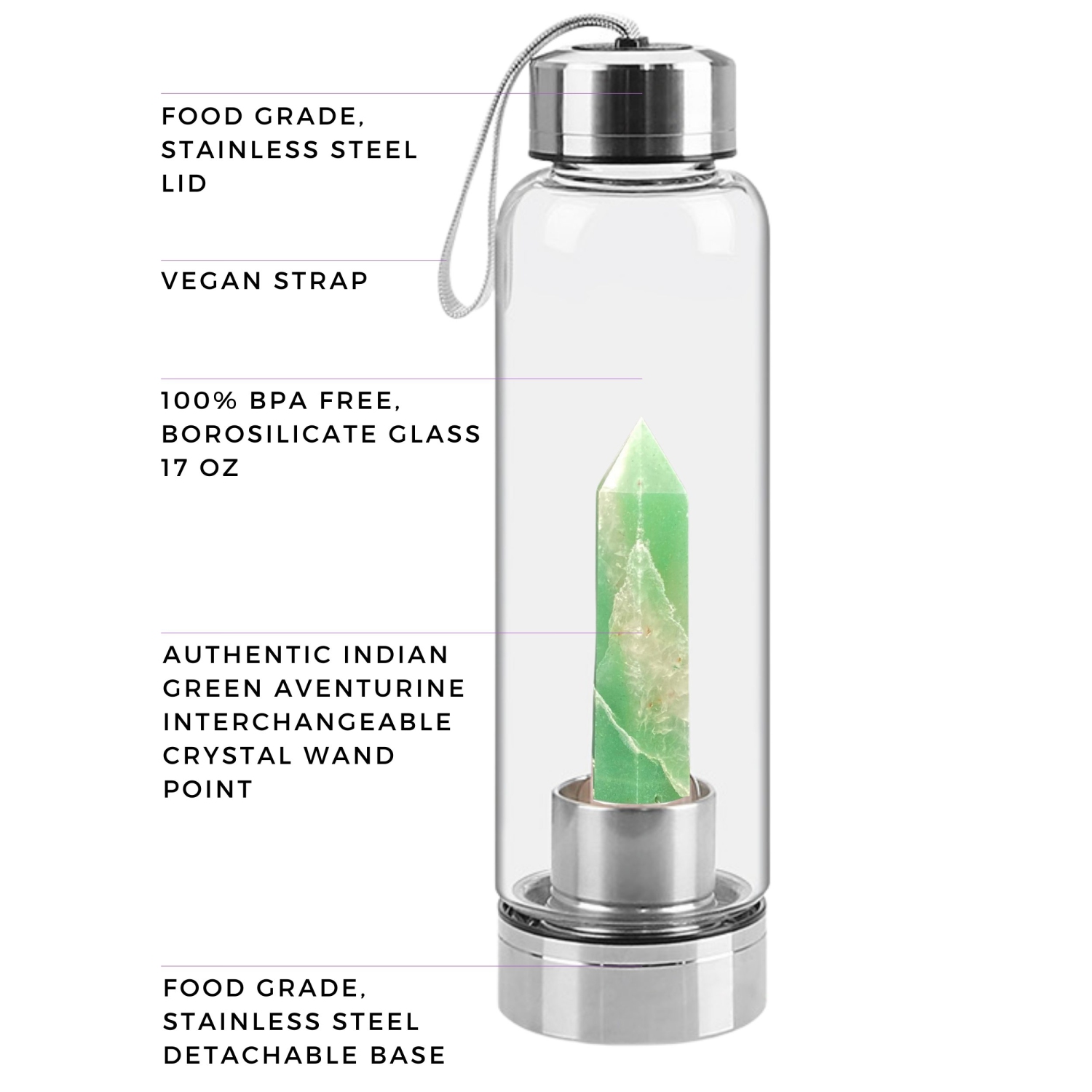 Shiva’s Stone Crystal Infused Water Bottle - Green Aventurine