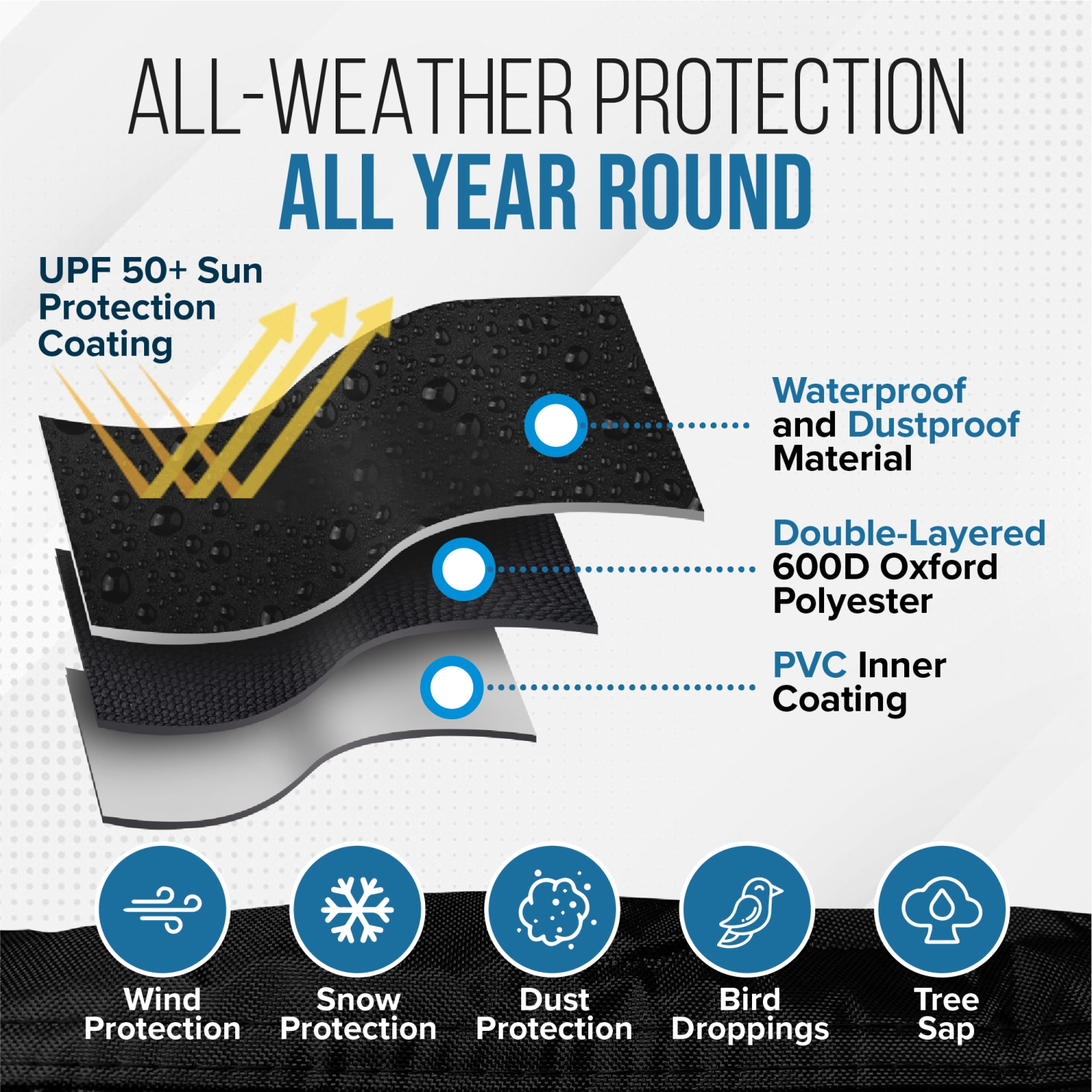 North East Harbor Air Conditioner Cover for Outside Units AC Cover for Outside Unit Waterproof Heavy Duty 600D UV Resistant Outdoor Air Conditioner