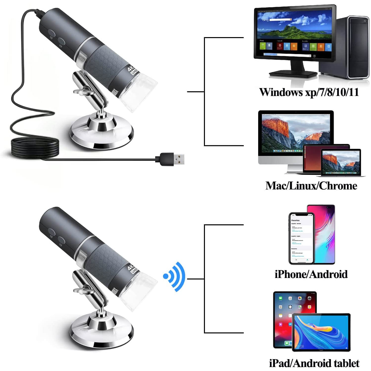 Microscope numérique Wi-Fi 4K, microscope numérique USB 50 à 1000X avec caméra endoscope Super HD sans fil compatible avec tous les téléphones