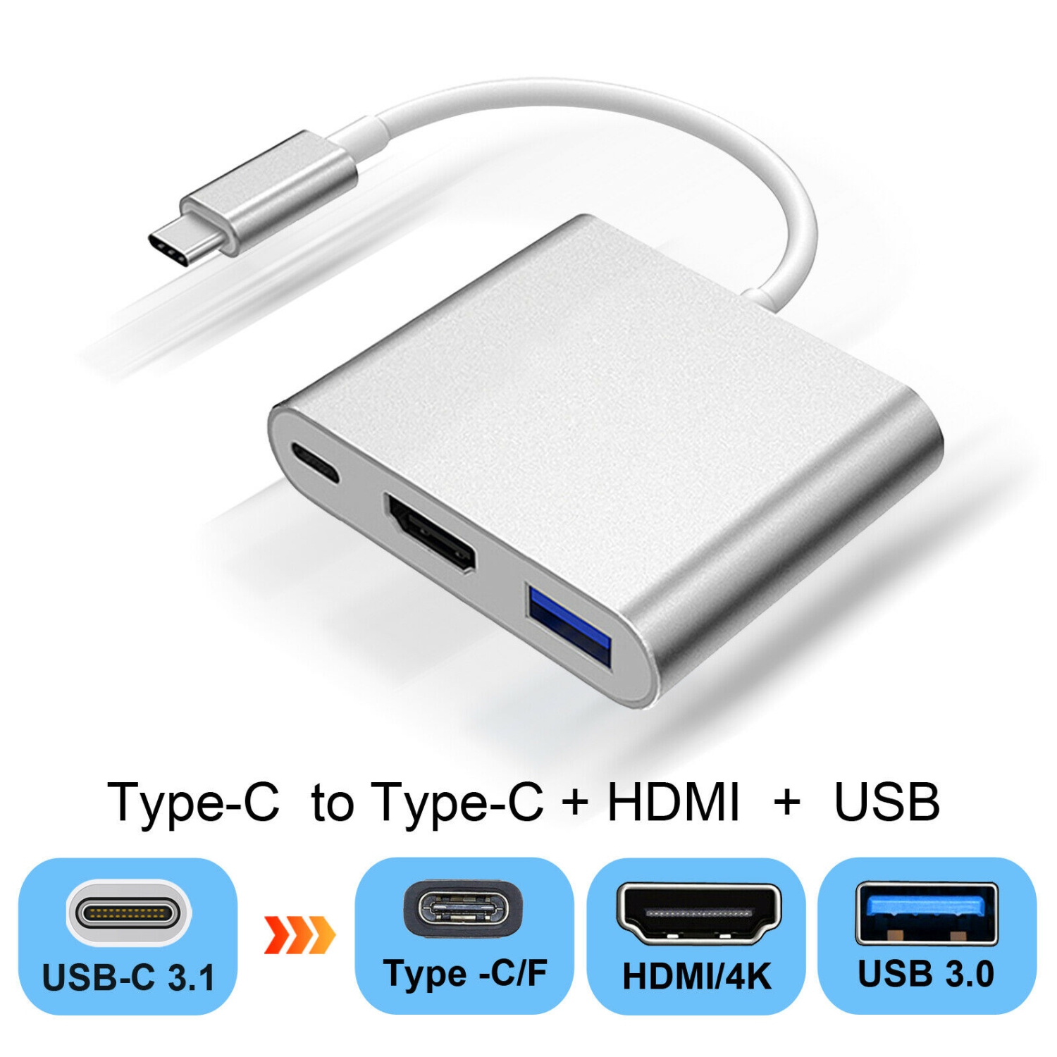 SupeRShield 3 in 1 USB-C Type C To HDMI Adapter USB 3.0 HUB USB C multi-port 3in1 Converter Dongle Dock Cable for Macbook Pro