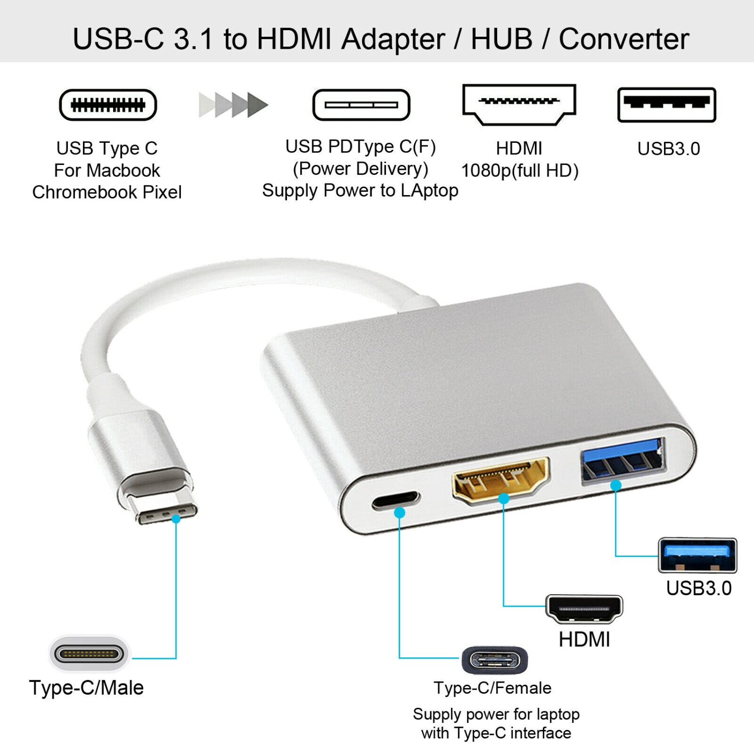 SupeRShield 3 in 1 USB-C Type C To HDMI Adapter USB 3.0 HUB USB C multi-port 3in1 Converter Dongle Dock Cable for Macbook Pro