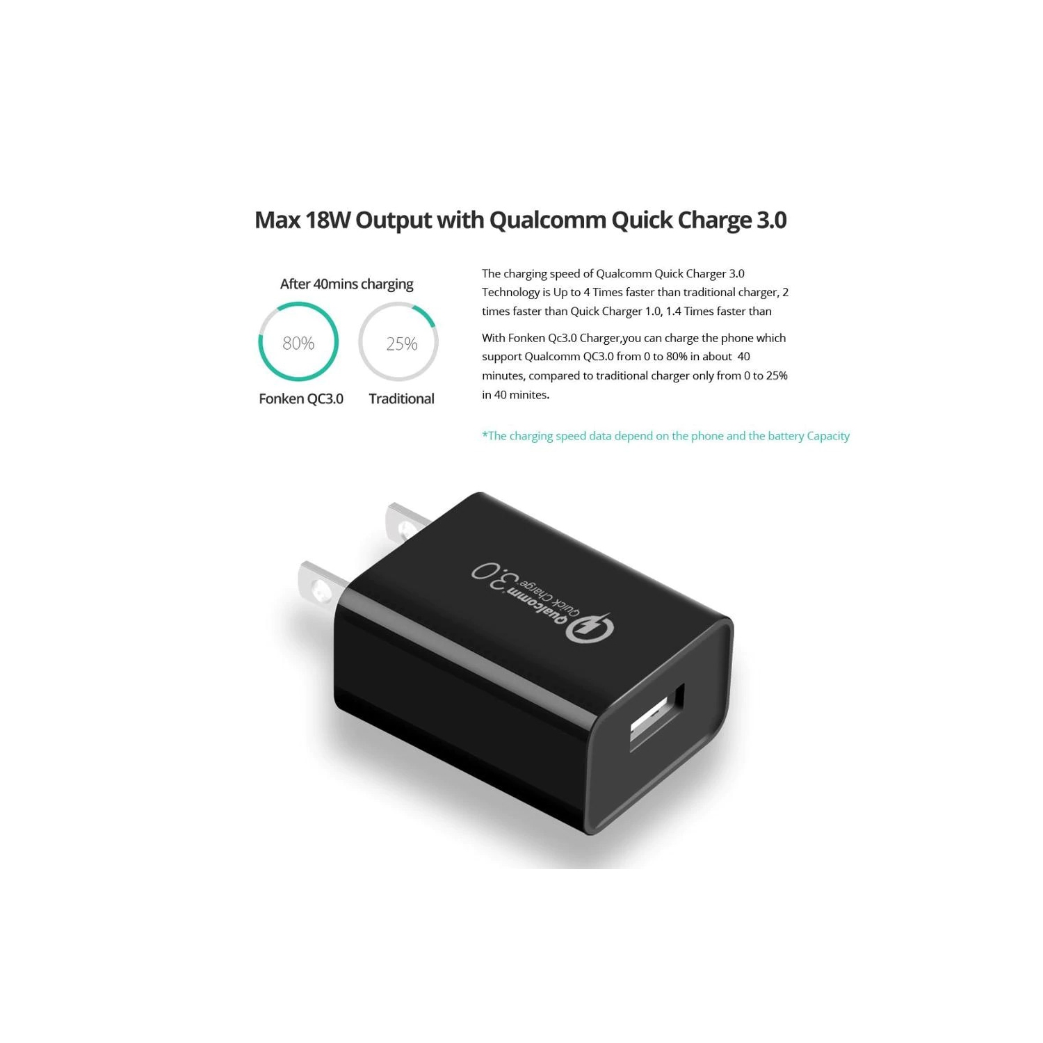 Chargeur mural Qualcomm Quick charge QC 3,0 Adaptateur mural universel super rapide USB 18&nbsp;W pour téléphone cellulaire prise murale pour Samsung