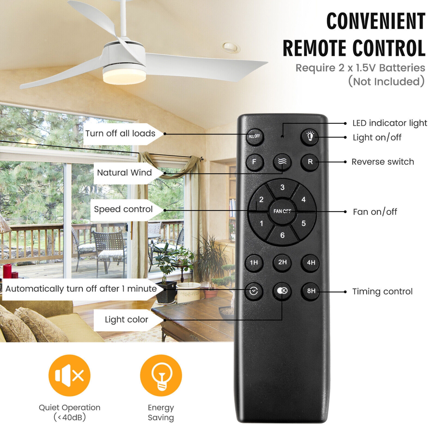 Gymax 52'' Reversible Ceiling Fan with Light 2700K/4200K/6500K LED Ceiling Fan