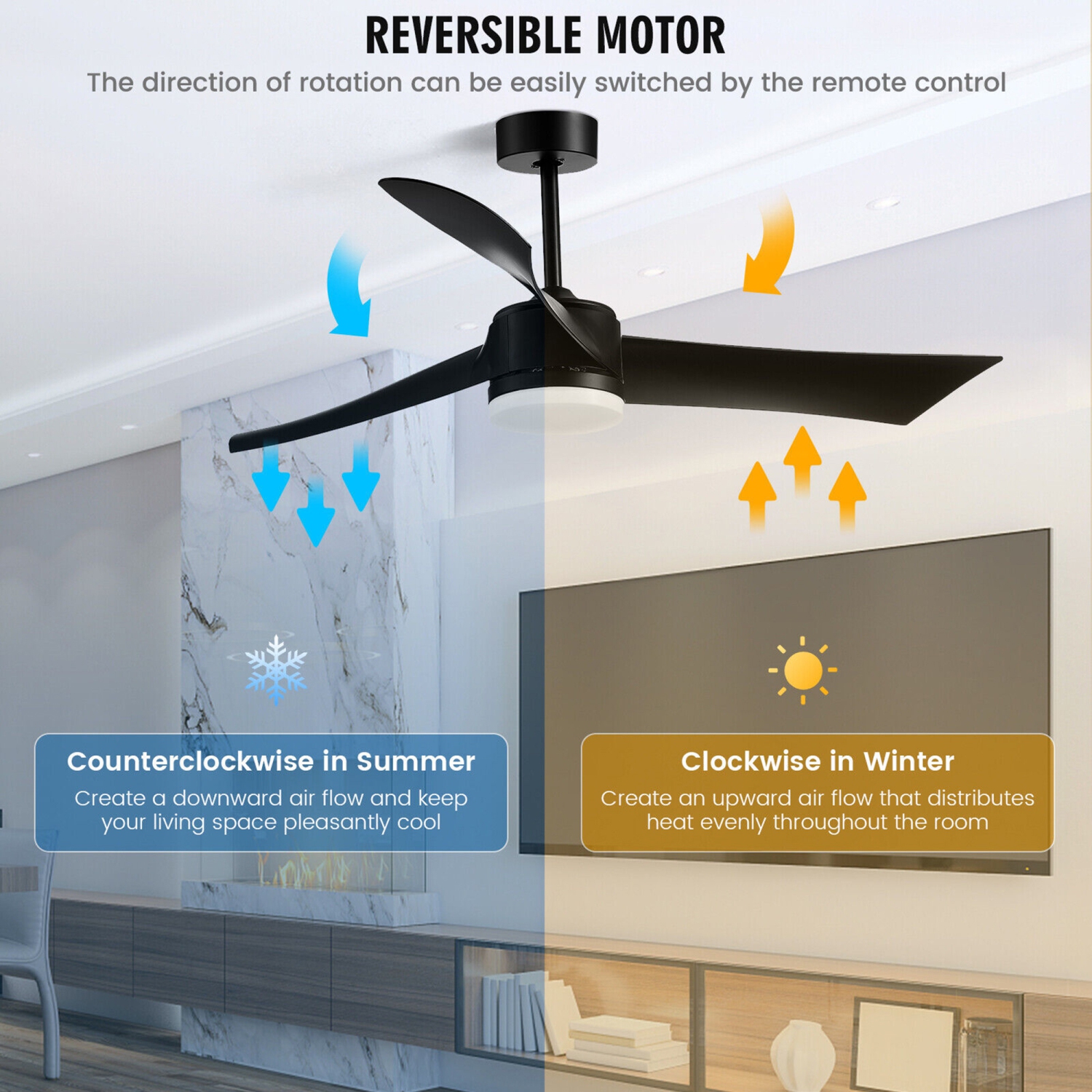 Gymax 52'' Reversible Ceiling Fan with Light 2700K/4200K/6500K LED Ceiling Fan
