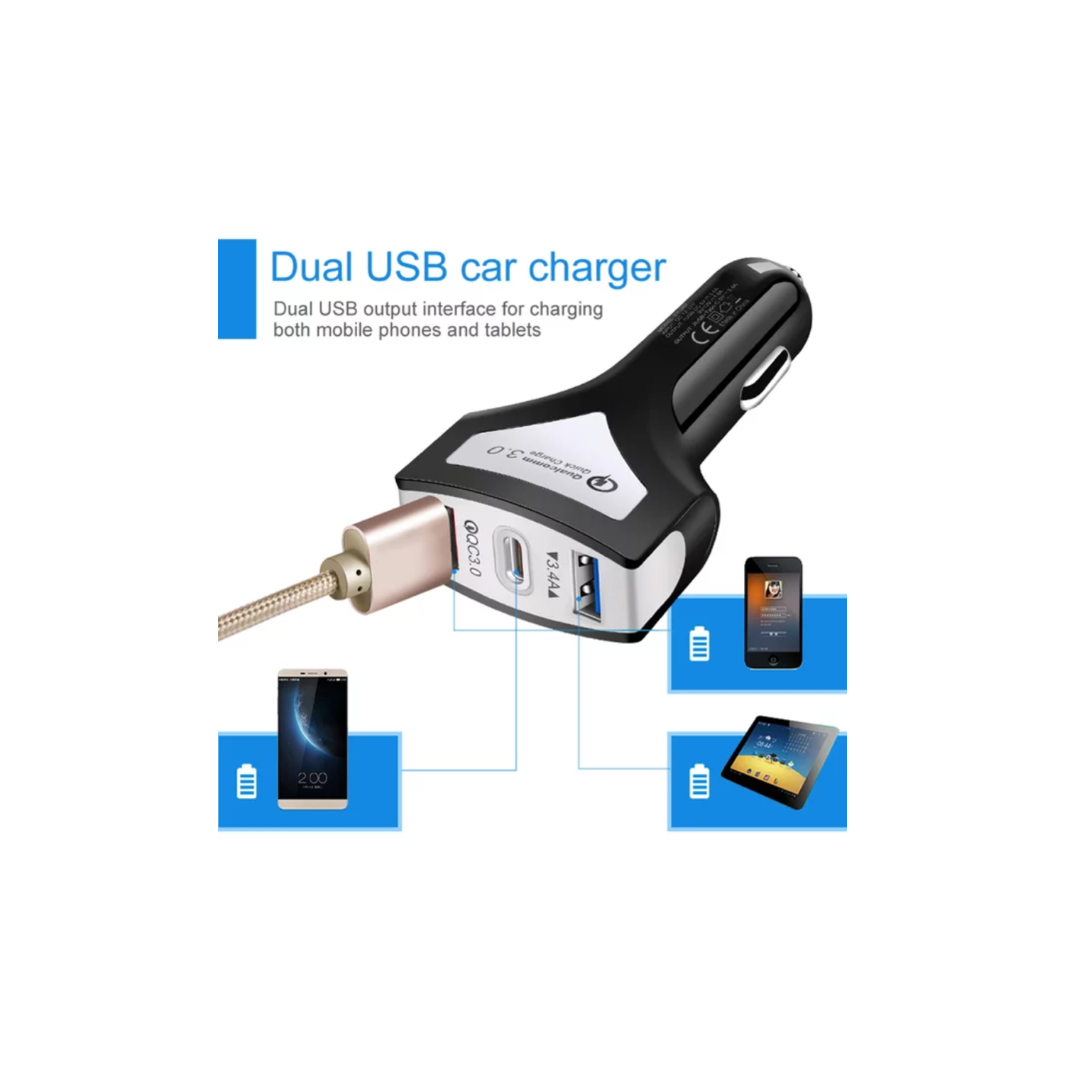 Fast Charge 50W Dual USB-C Car Charger Chargers - Black