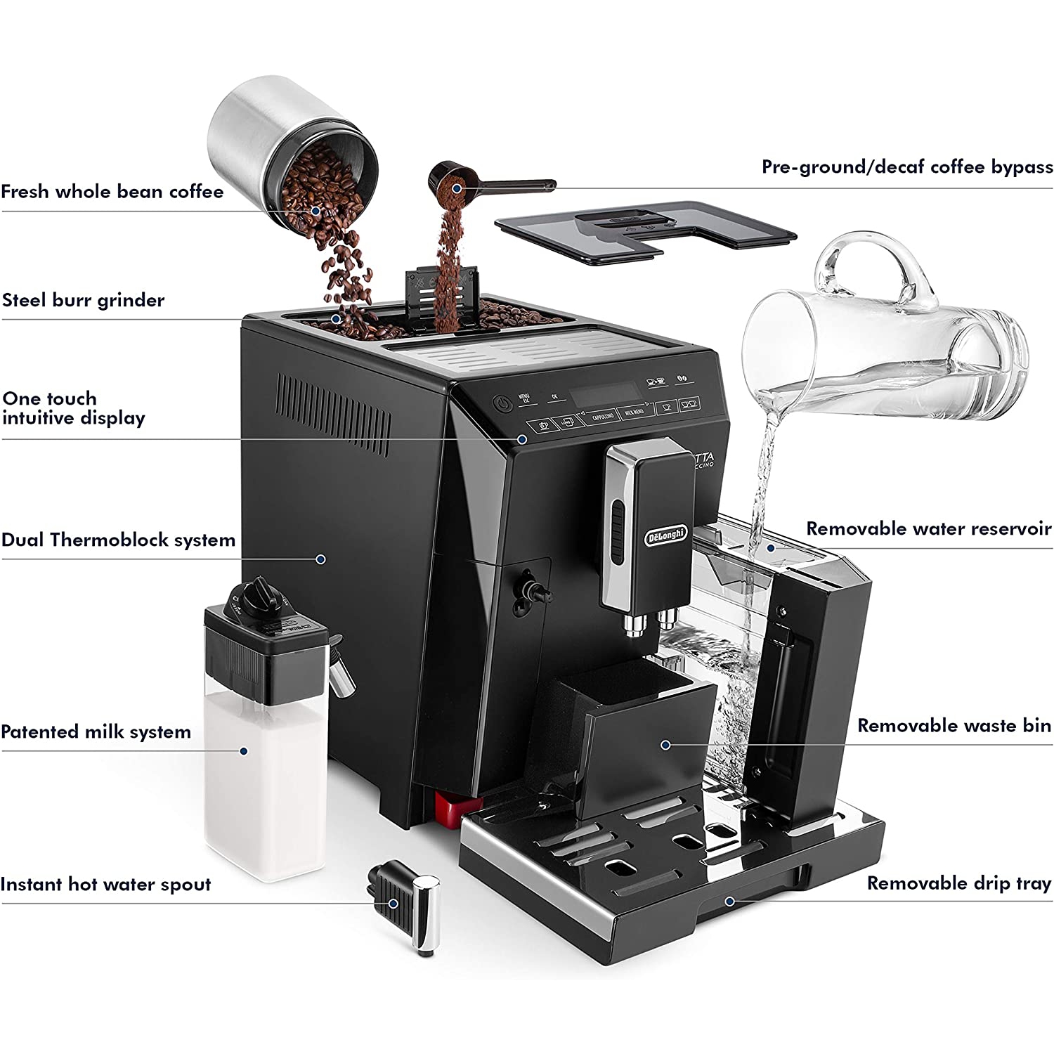 Refurbished Good De Longhi Eletta Evo Espresso and Cappuccino