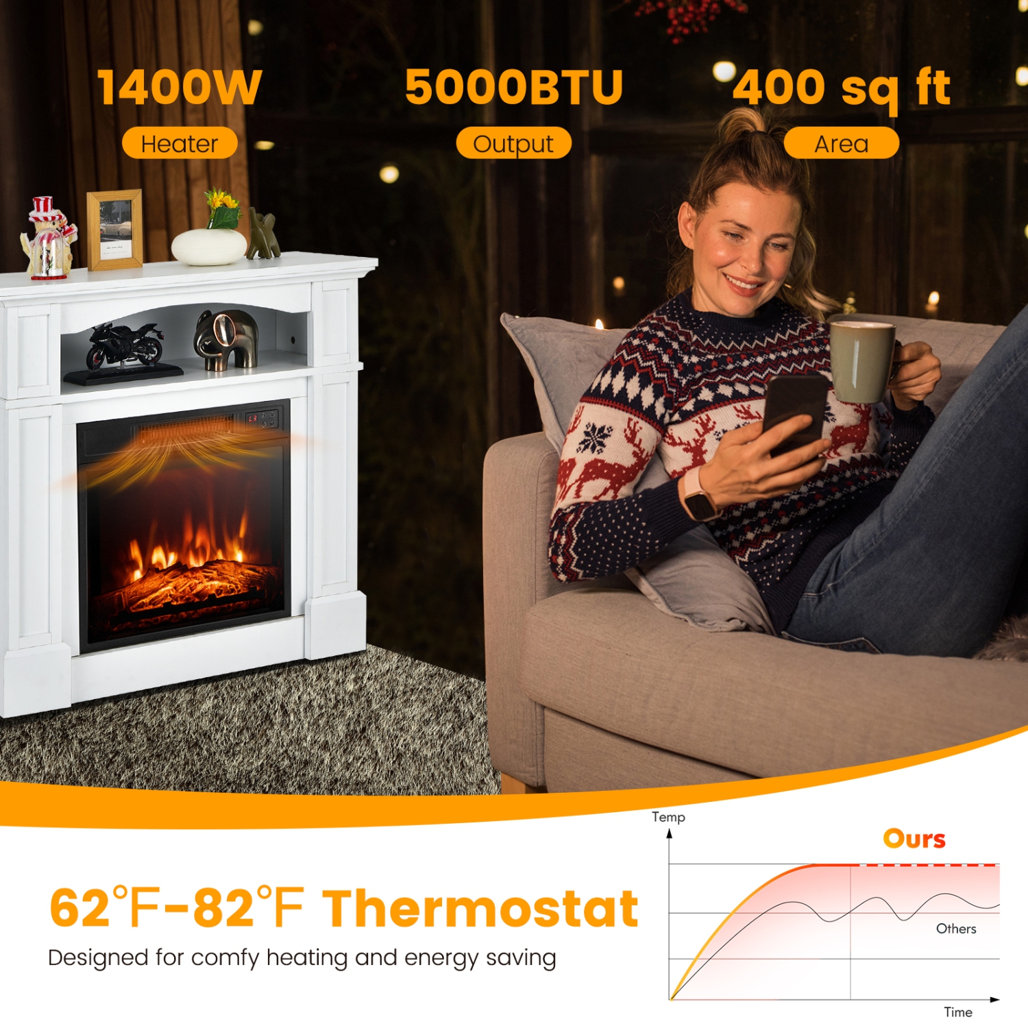 Topbuy 32" Electric Fireplace with Mantel 1400W Freestanding Heater with Remote Control & Adjustable Brightness White/Brown