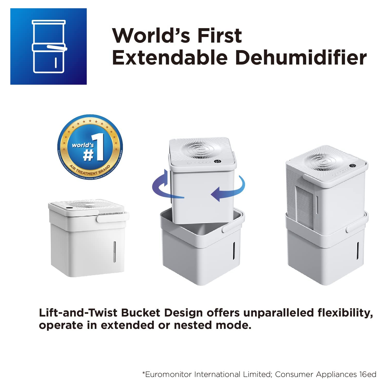 Midea Cube 20 Pint Dehumidifier for Basement and Rooms at Home for up to 1,500 Sq. Ft