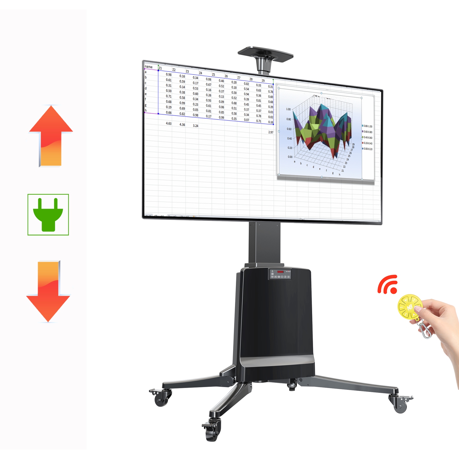 Boost NB TW85 Remote Control Professional Height Adjustable Motorized/Electric Mobile TV Cart for 55" to 85" TVs