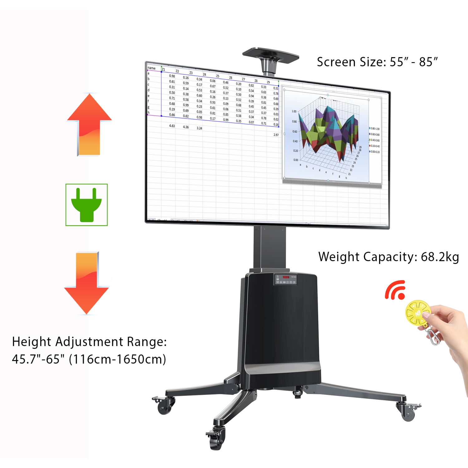 Boost NB TW85 Remote Control Professional Height Adjustable Motorized/Electric Mobile TV Cart for 55" to 85" TVs