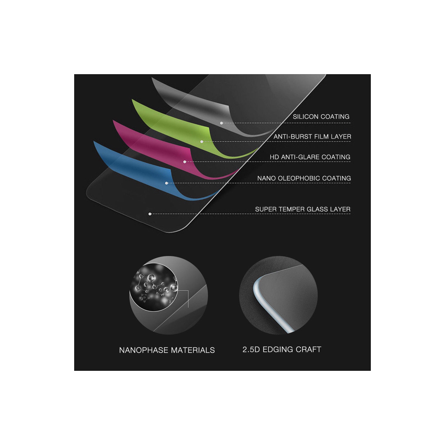 [PAQUET de 2] Protecteur d’écran en plastique hydrogel pour iPhone 12 d’Apple - convient aux étuis