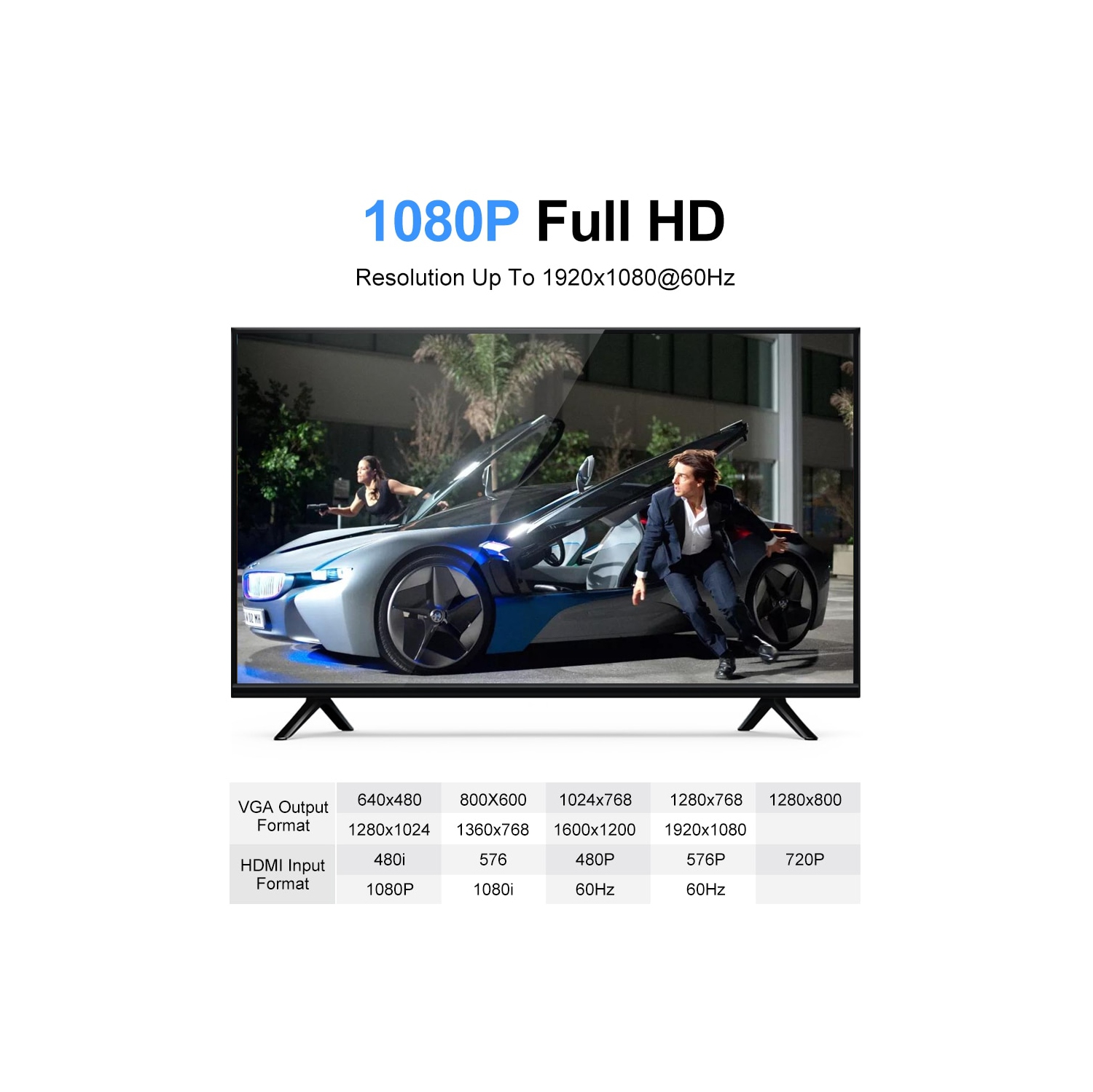 SuperShield HDMI to VGA Adapter - Black