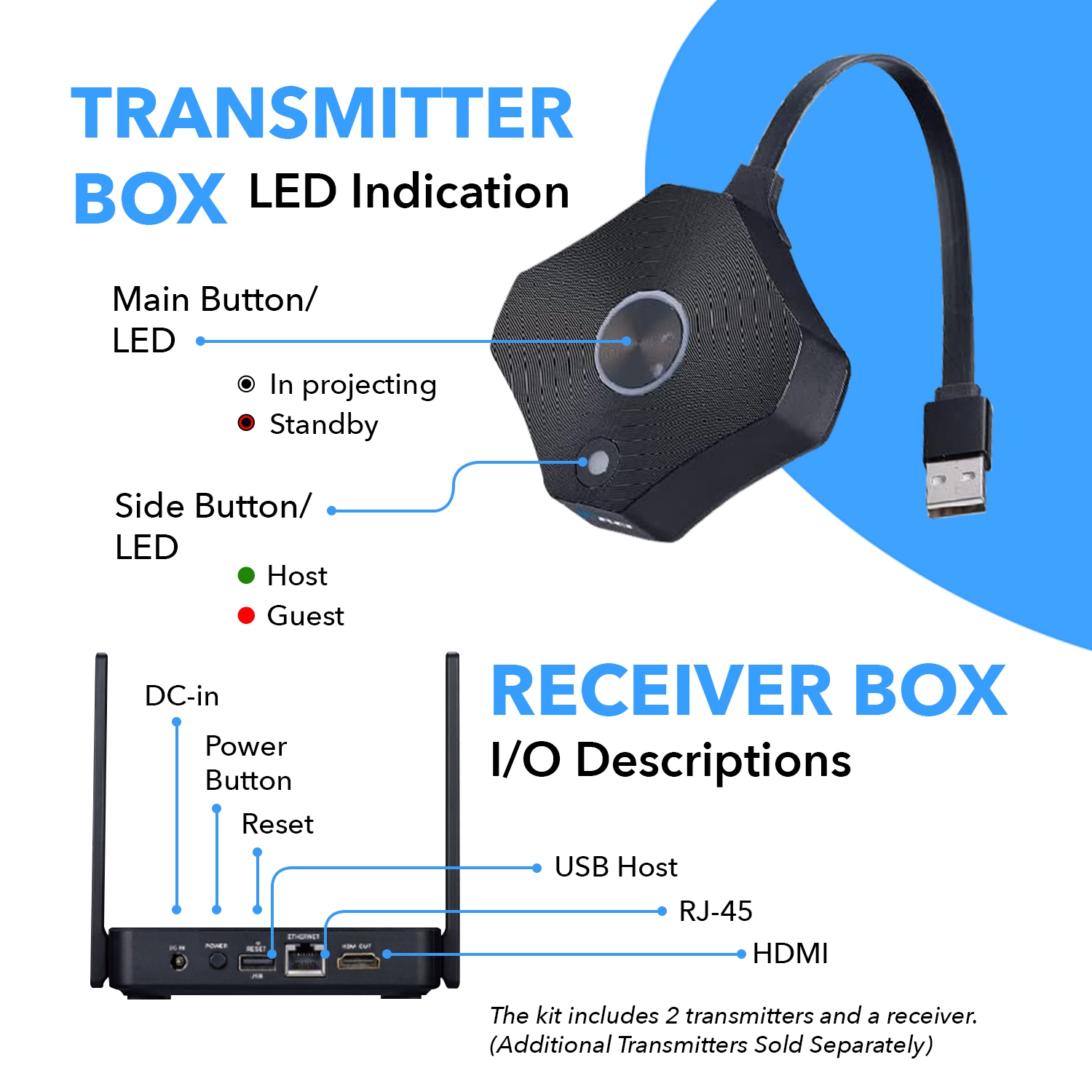 1080p 2x1 Wireless Transmitter & Receiver Up To 100ft - Perfect