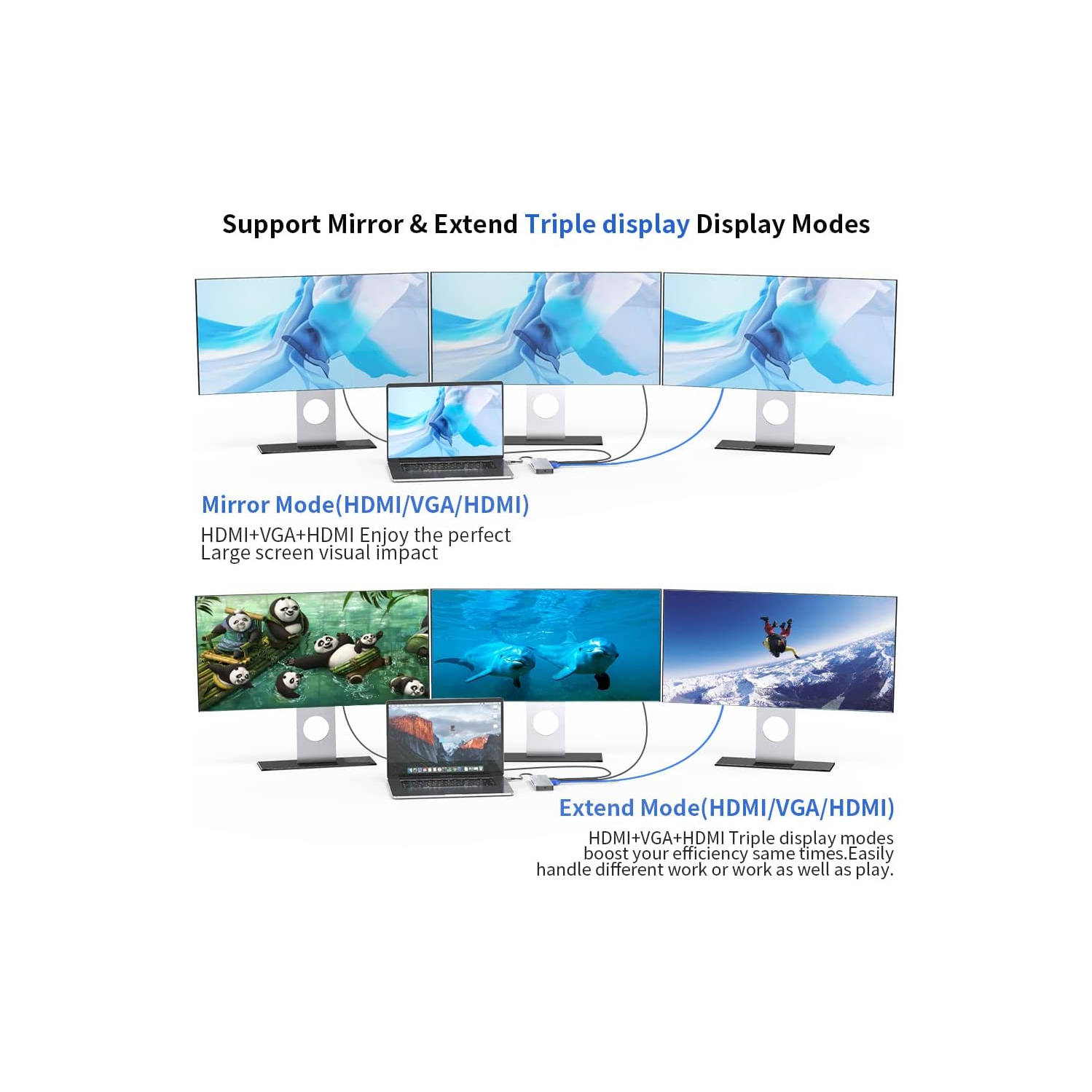 Concentrateur USB-C 14-en-1, clé USB-C avec 2 ports HDMI, VGA, 5 ports USB, PD, fente pour carte TF/SD, Port LAN RJ45, port audio de 3,5 mm, 1 port