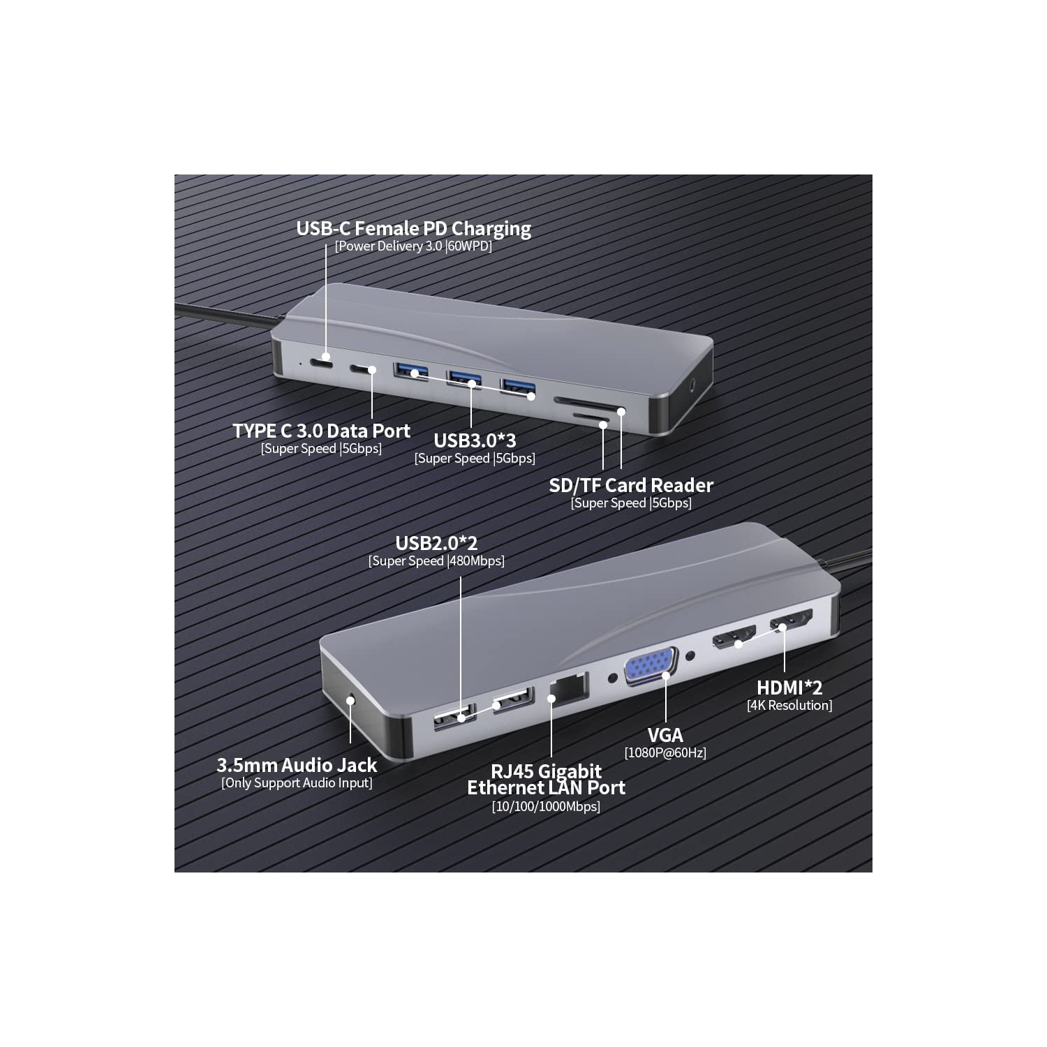 Concentrateur USB-C 14-en-1, clé USB-C avec 2 ports HDMI, VGA, 5 ports USB, PD, fente pour carte TF/SD, Port LAN RJ45, port audio de 3,5 mm, 1 port