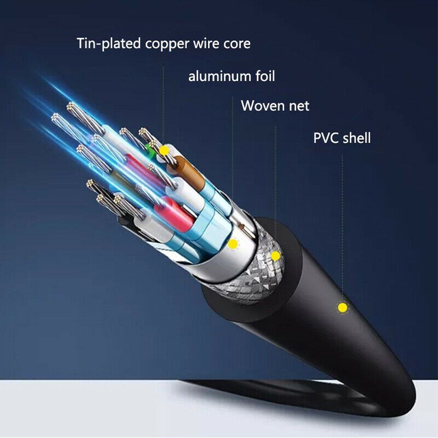 Câble HDMI Premium v2.0 3D Ultra HD 4K 10.2Gbps 1080p Ethernet Haute Vitesse