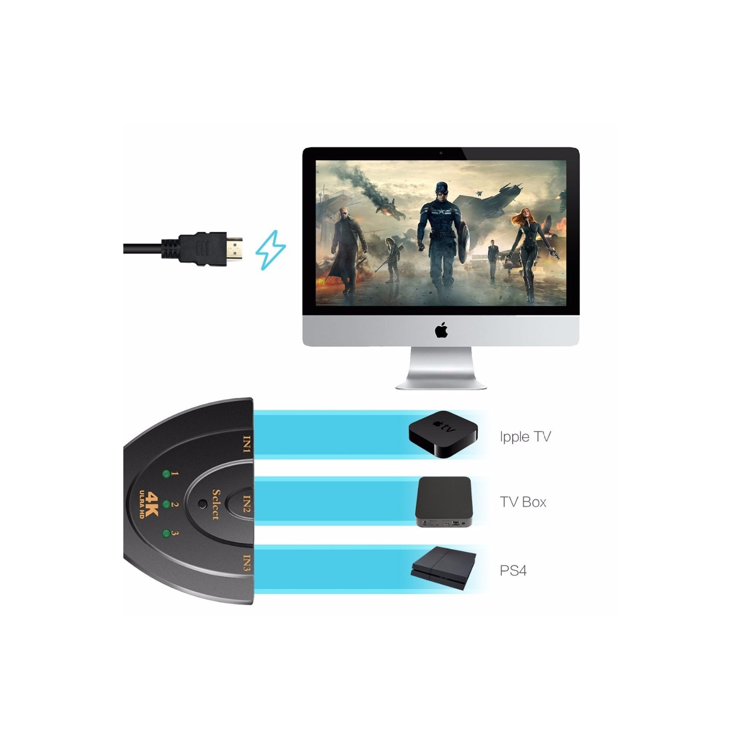 Répartiteur HDMI à 3 ports; Boîte de commutateur multiple; Boîte de commutateur; ACL; TVHD PS3; Xbox