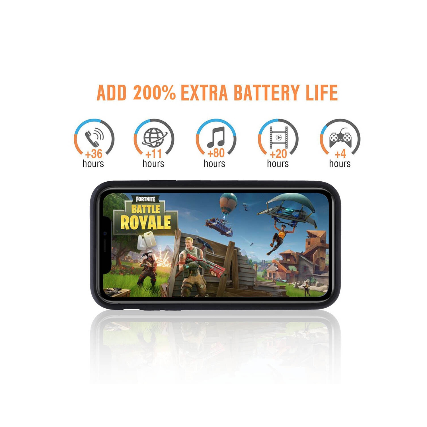 6000mAh Extended Charger Cover w/4x Tempered Glass Protector for iPhone 12 Mini