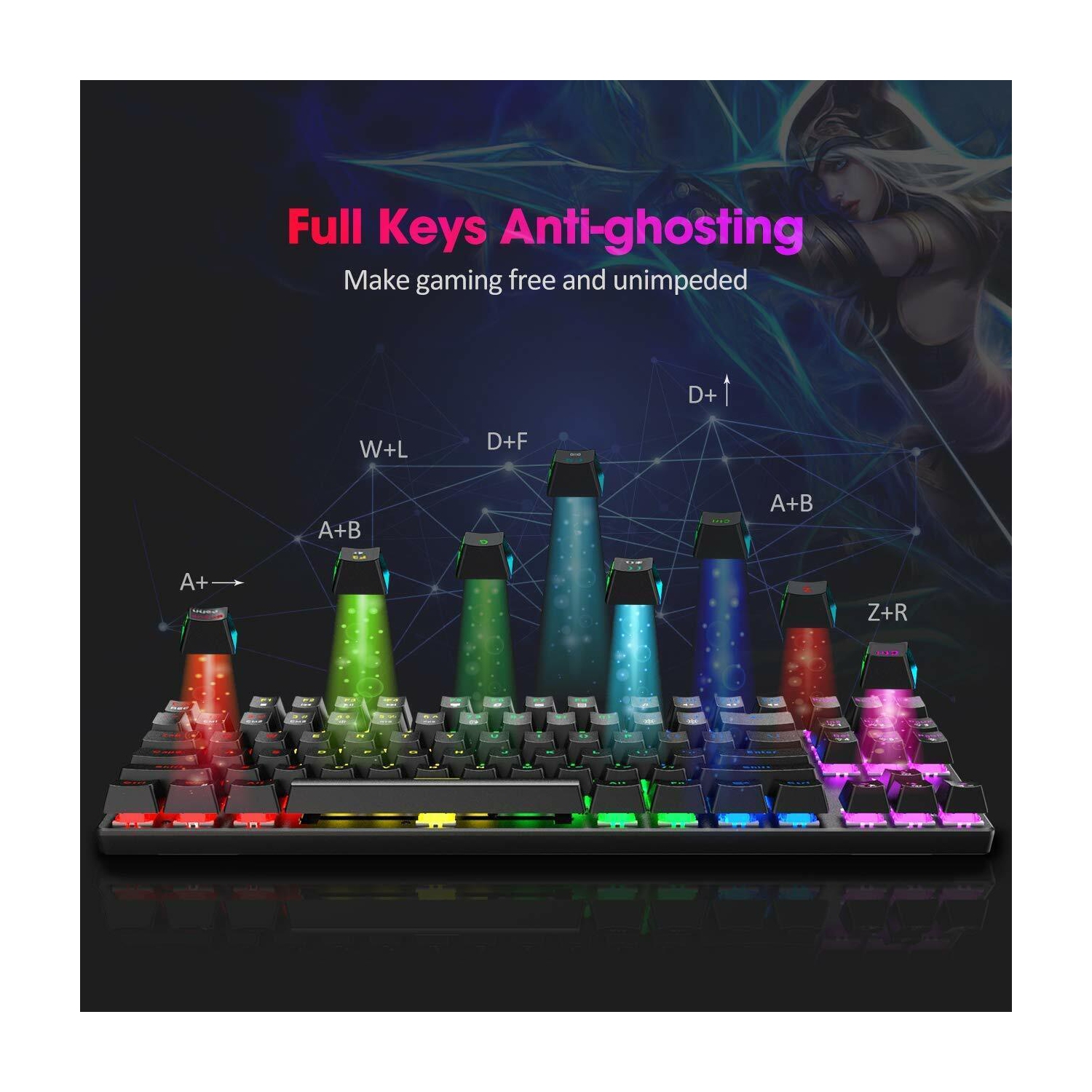 ENSEMBLE CLAVIER ET souris DE jeu PRO LED avec rétroéclairage multicolore changeant de souris CA