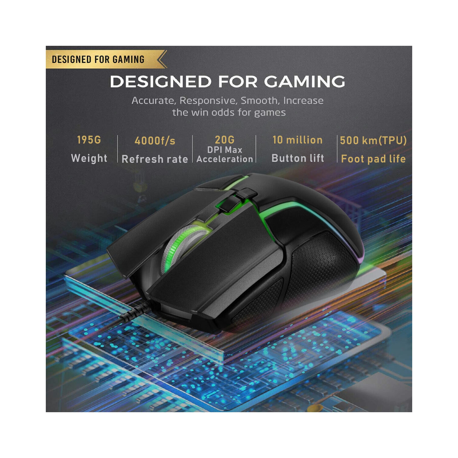 PRO LED Gaming Keyboard and Mouse Set Multi-Colored Changing Backlight Mouse CA