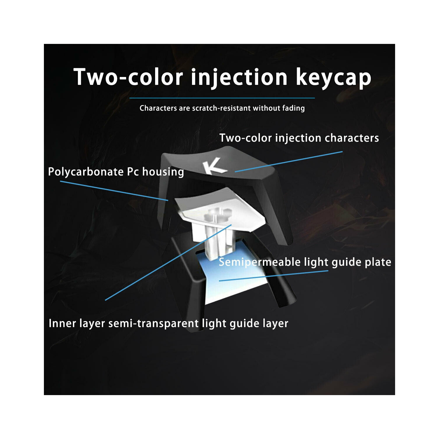 PRO LED Gaming Keyboard and Mouse Set Multi-Colored Changing Backlight Mouse CA