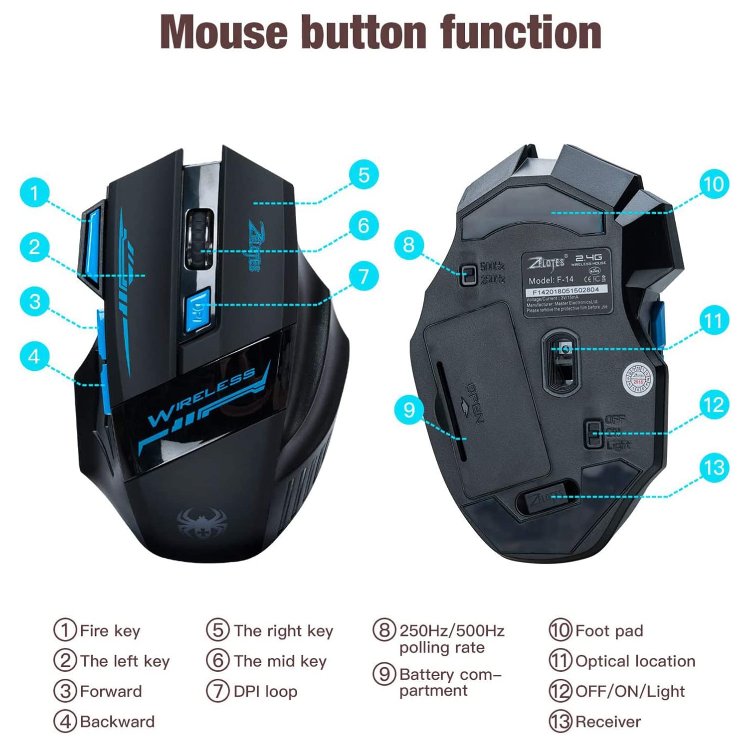 Wireless Optical Gaming Mouse, Lychee 2.4GHZ 4 DPI Adjustable USB Gaming Mice with Fire Key & Cool Breathing Light