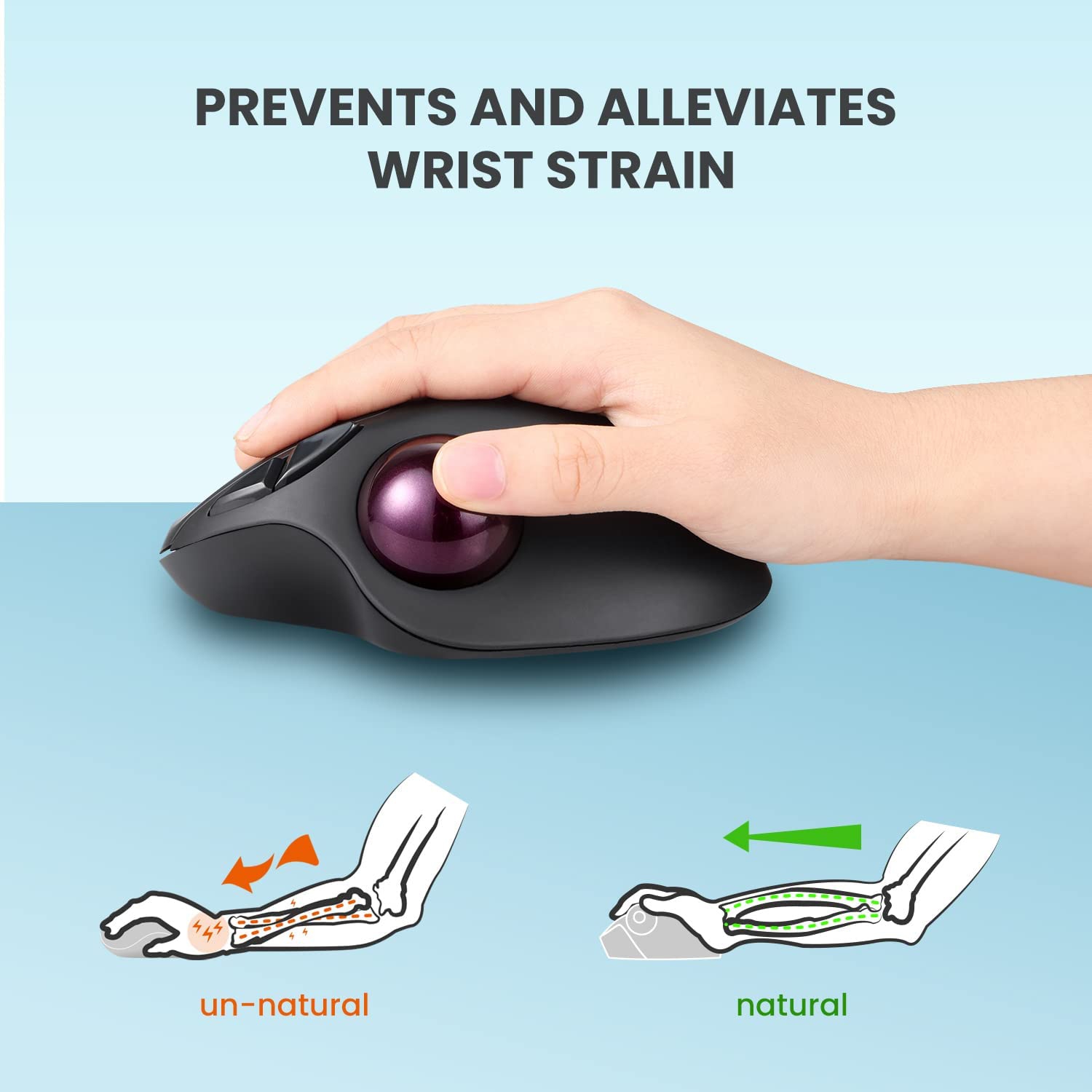 PERIMICE-717 Wireless Programmable Trackball Mouse - 7 Button Design with 5 Programmable Buttons - DPI 400/1000