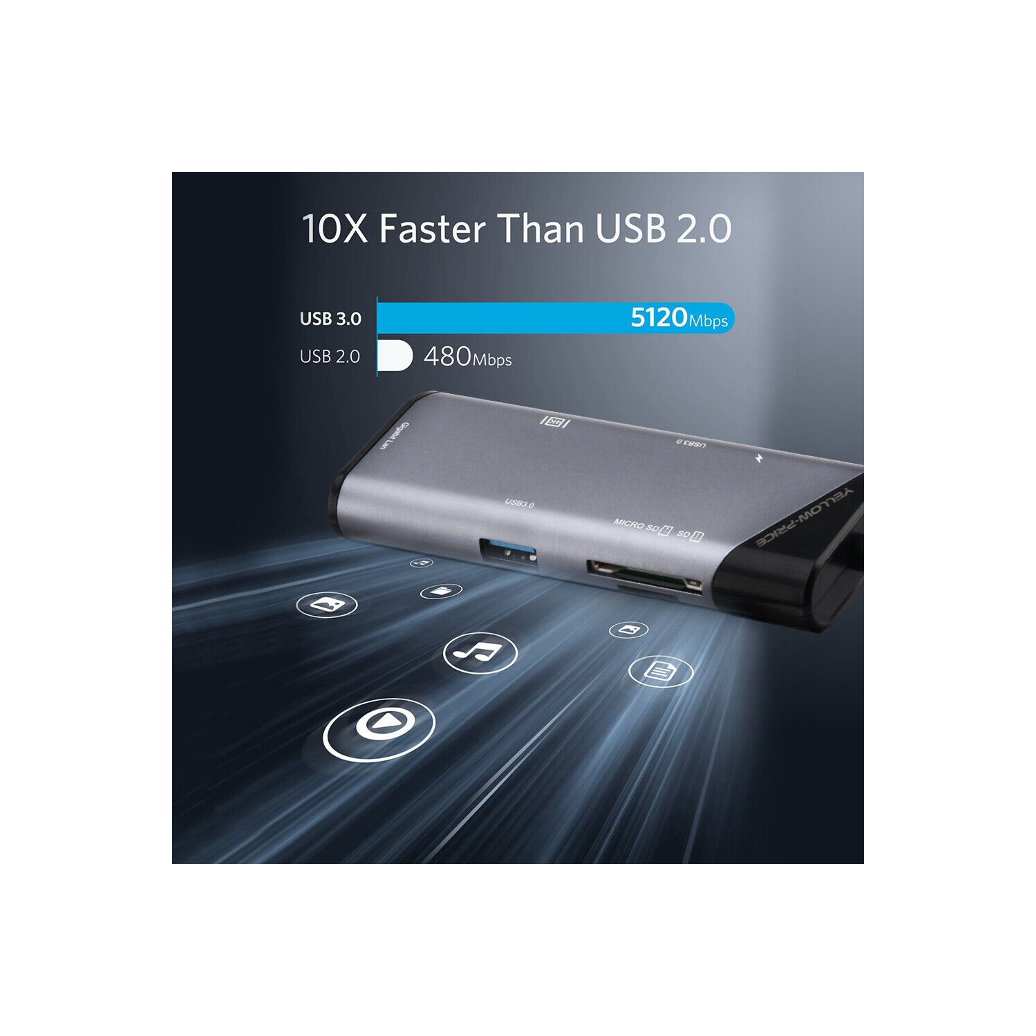 USB C Hub Adapter w/ 4K HDMI, Ethernet, Type C, USB 3.0 Port for Macbook Pro/Air