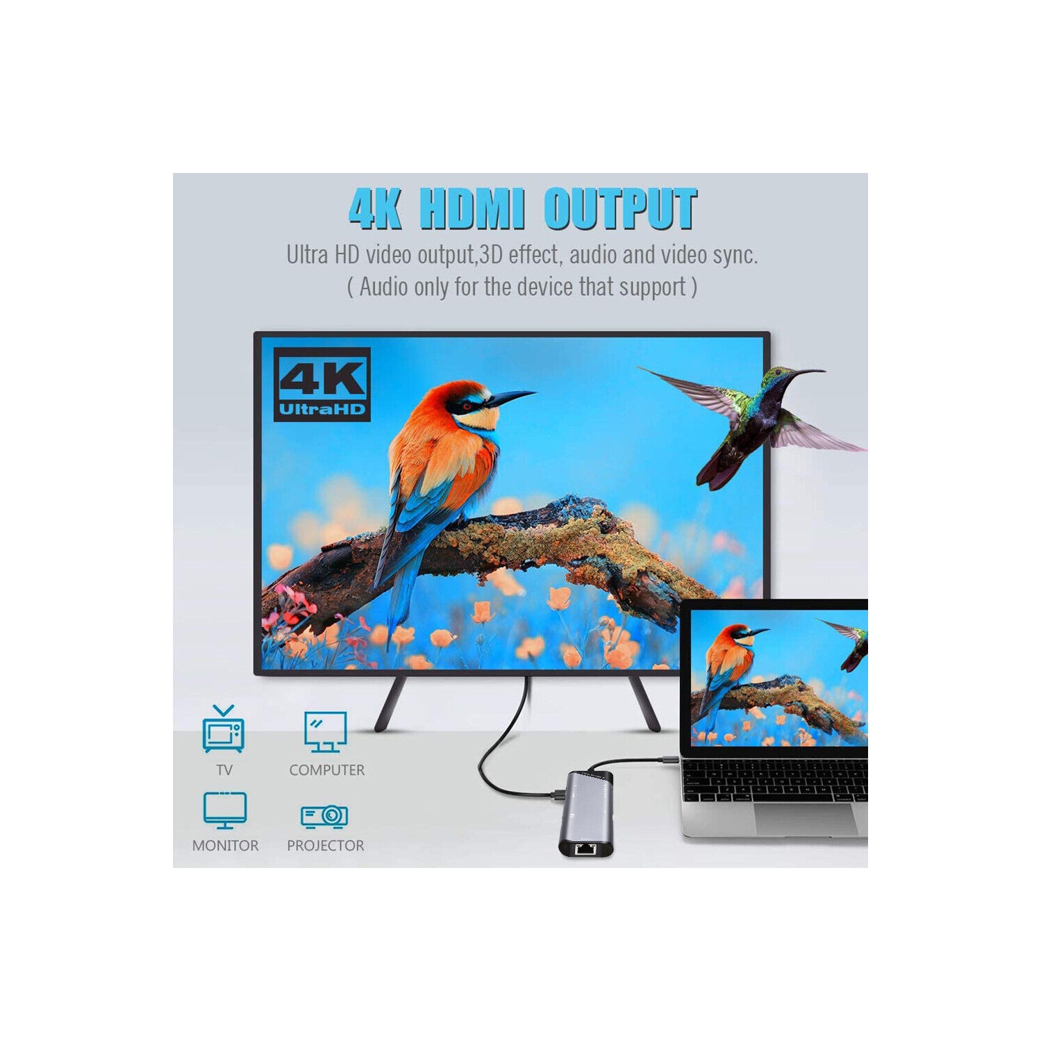 Aluminum USB-C Hub w/4K HDMI, Thunderbolt 3, USB 3, Card Reader, RJ45 Ethernet