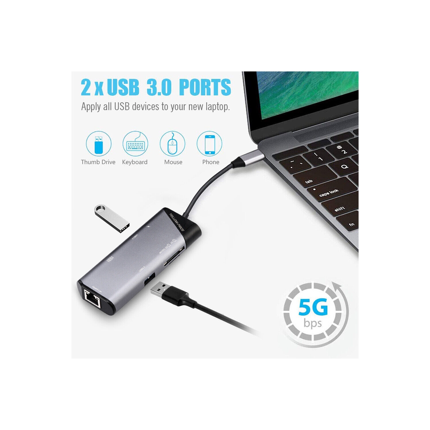 Aluminum USB-C Hub w/4K HDMI, Thunderbolt 3, USB 3, Card Reader, RJ45 Ethernet