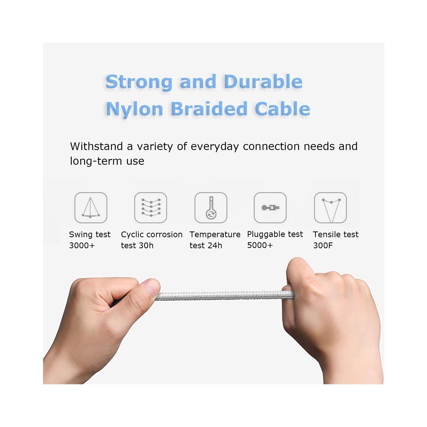 USB Type-C to Type-C 3.1 Gen 2 Cable 10Gbps 60W 4K Video Data Transfer, 3ft/0.9m