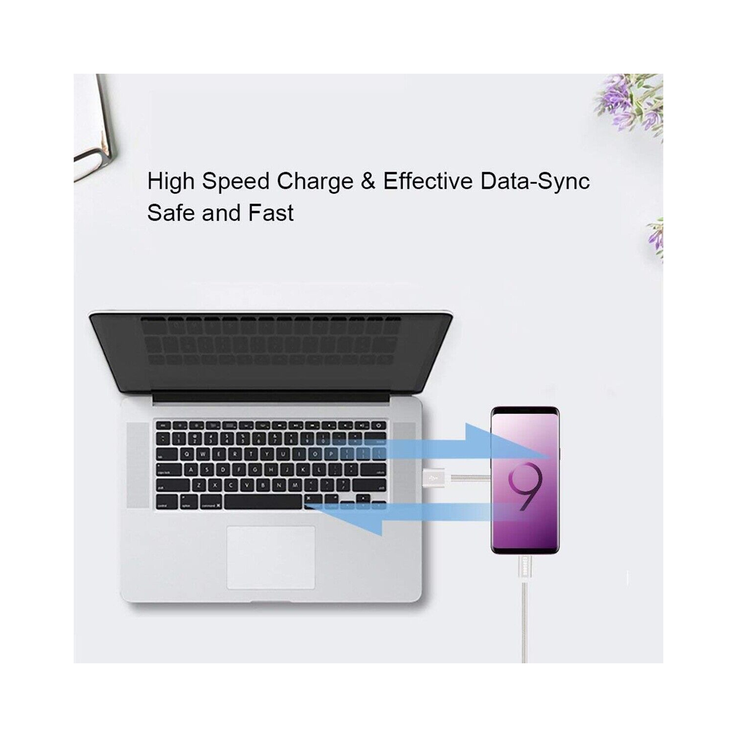 USB Type-C to Type-C 3.1 Gen 2 Cable 10Gbps 60W 4K Video Data Transfer, 3ft/0.9m