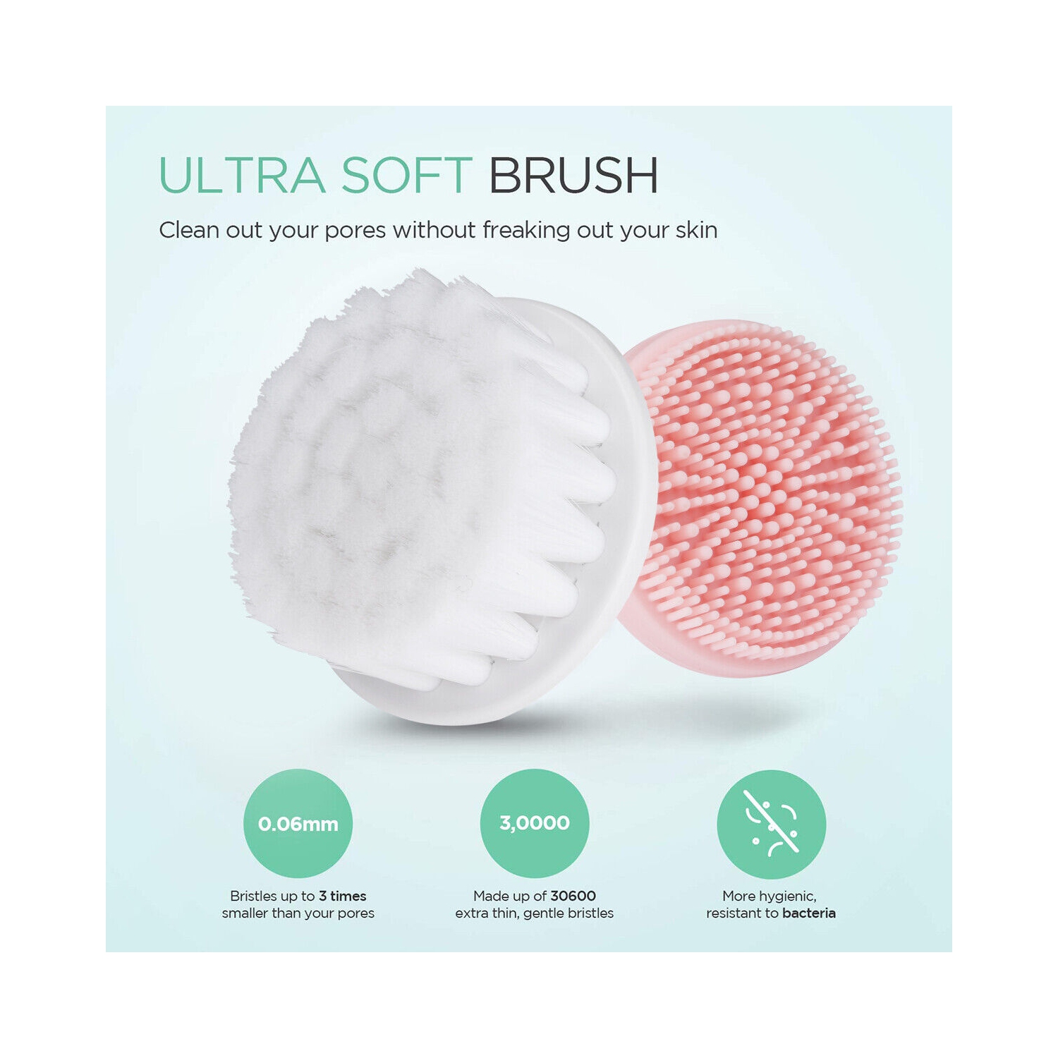 IPX6 Waterproof Sonic Facial Cleansing Brush- 2 Speed Modes, 2 Brush Heads, Base
