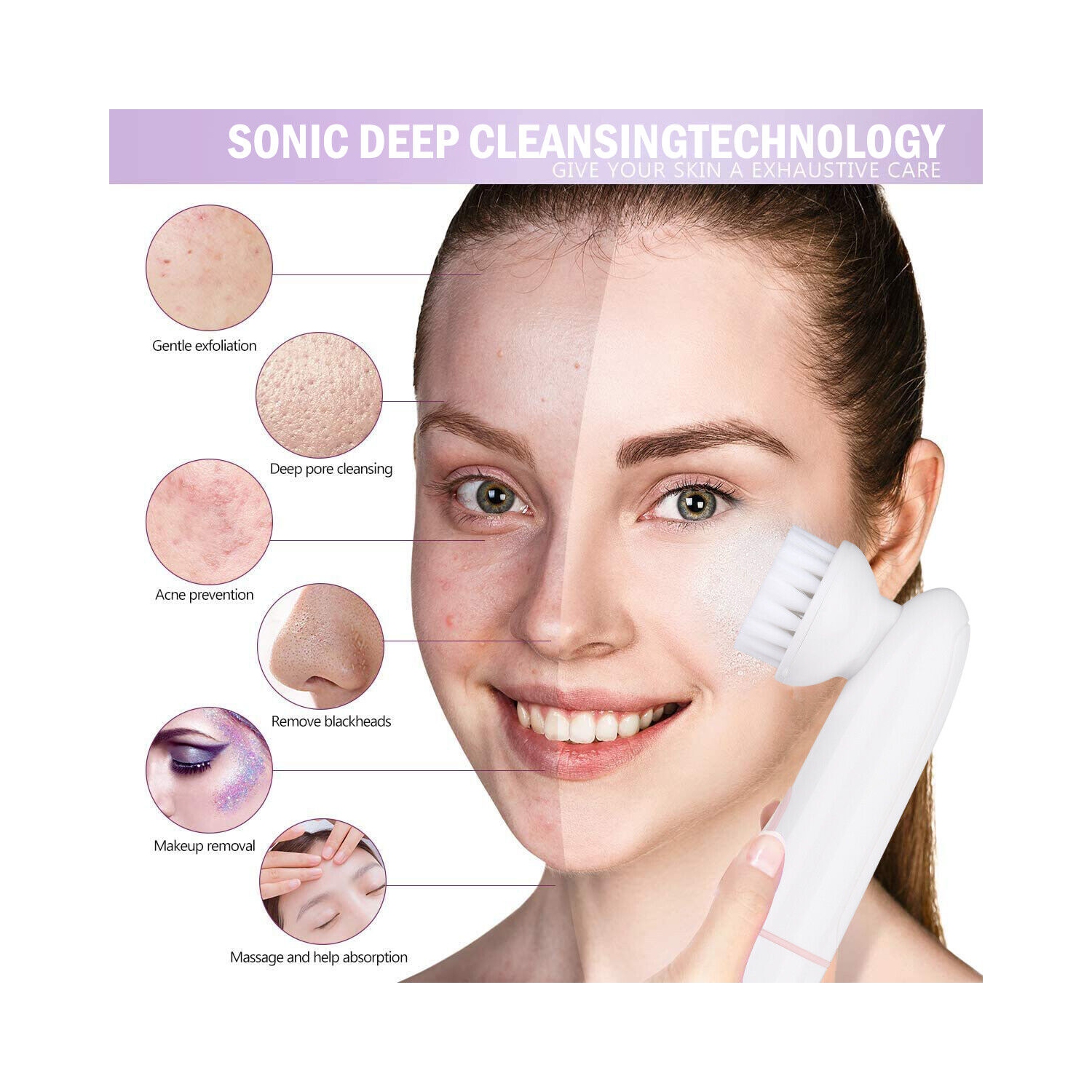 IPX6 Waterproof Sonic Facial Cleansing Brush- 2 Speed Modes, 2 Brush Heads, Base