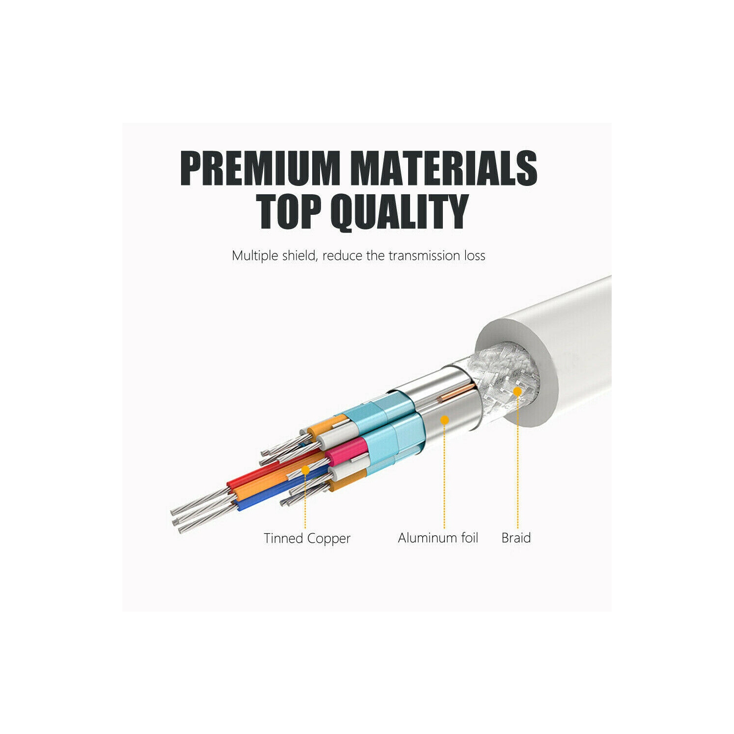 Mini Display Port to HDMI Adapter Cable For MacBook Pro & iMac Thunderbolt DP