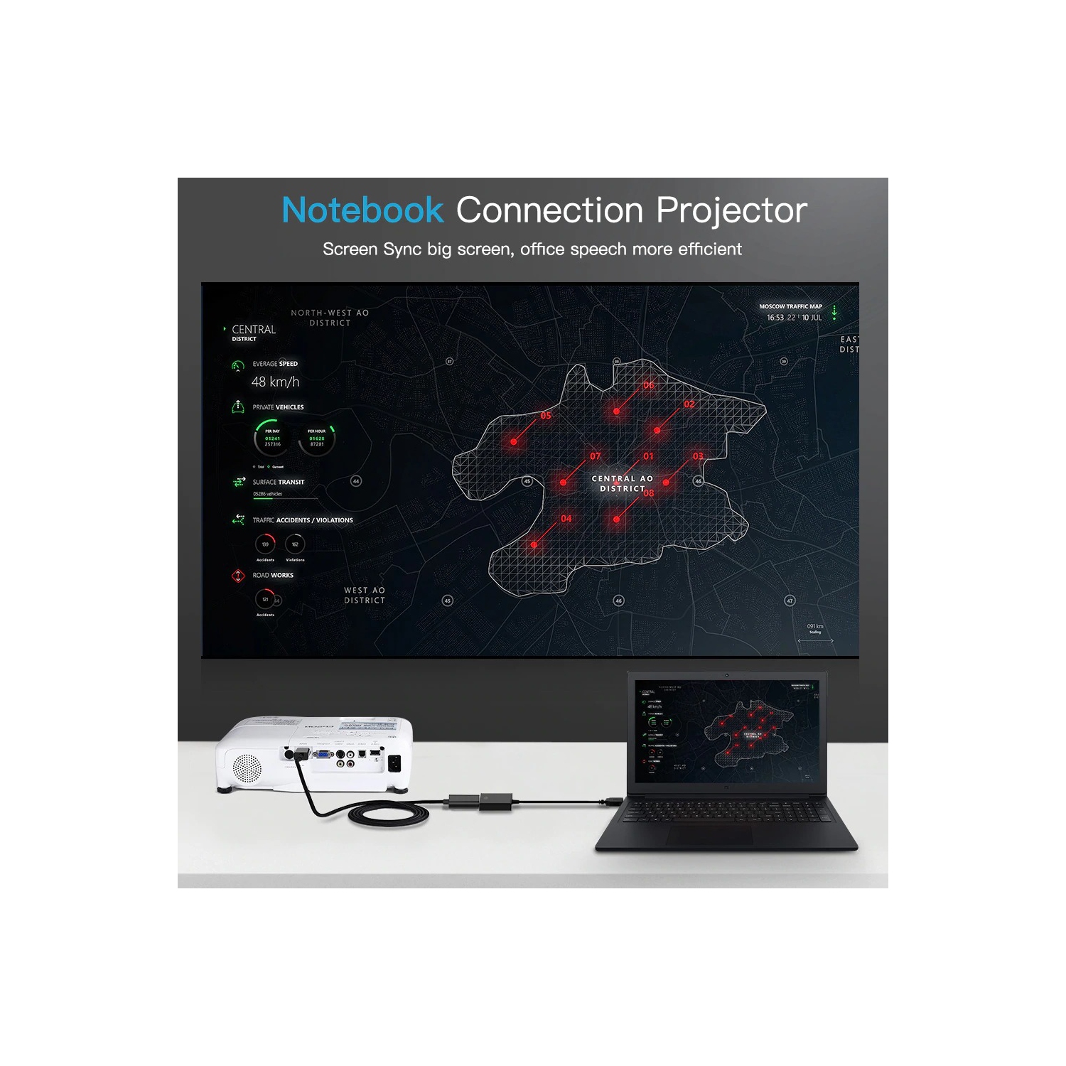 Adaptateur de câble USB 3,0 à HDMI Convertisseur vidéo multi-écran, Windows 7 8 10, ordinateur de bureau, ordinateur portable, PC, moniteur,