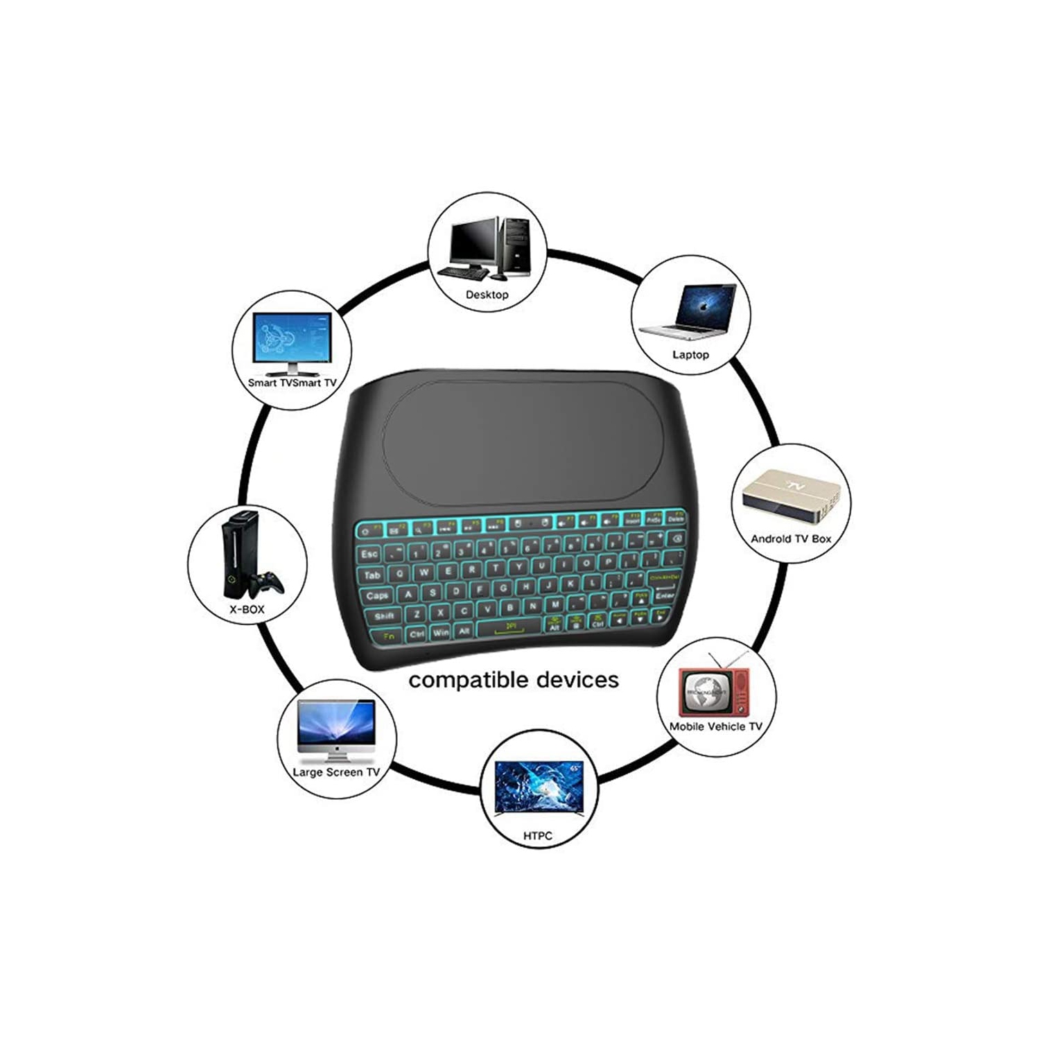 Mini Wireless Keyboard,D8 Mini Keyboard with Touchpad,Colorful Backlit Small Wireless Keyboard,Mini Handheld Remote