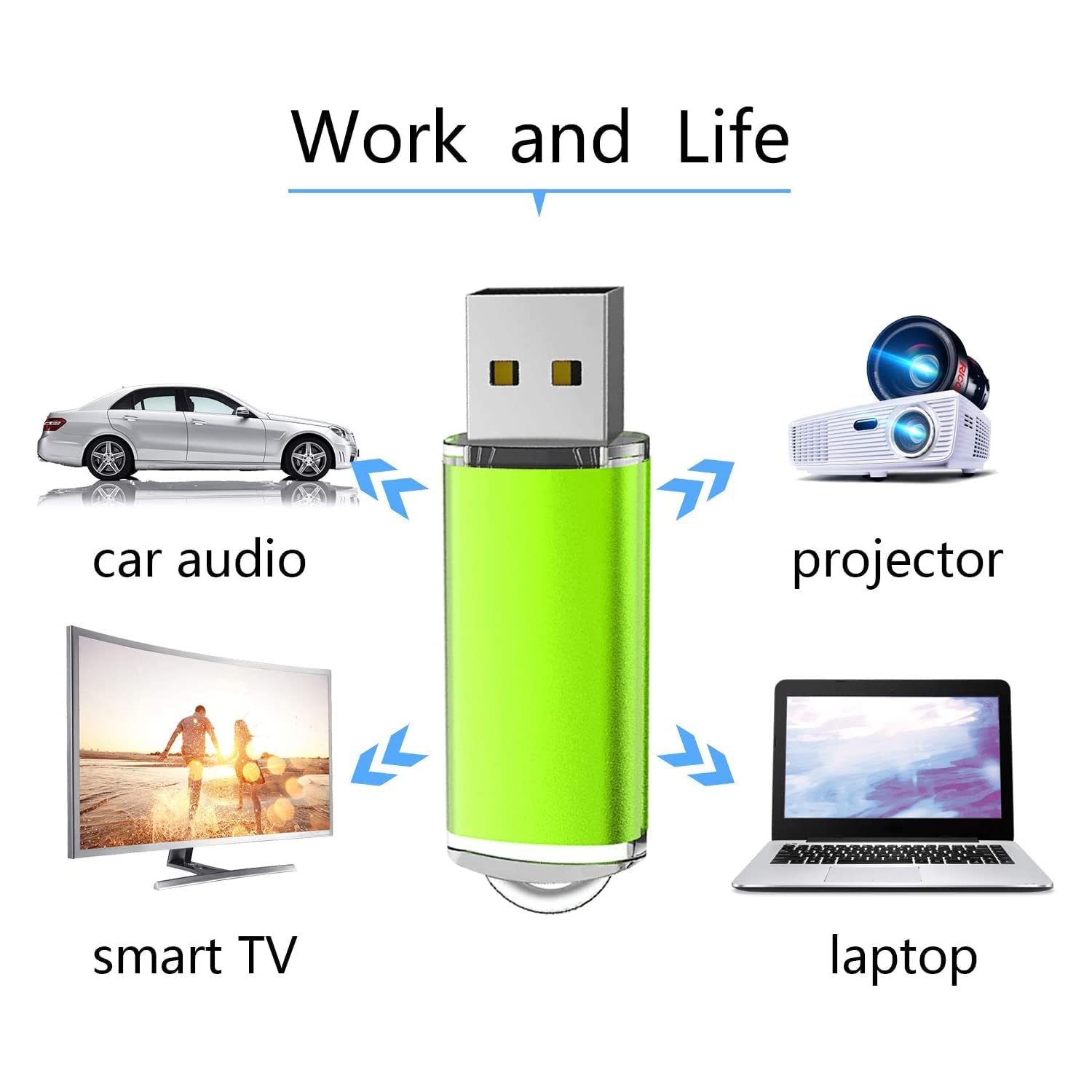 10 Pack 8GB USB Flash Drives Thumb Drive Memory Stick USB 2.0 Key Jump Drive Pen Drive Zip Drives (5 Colors: