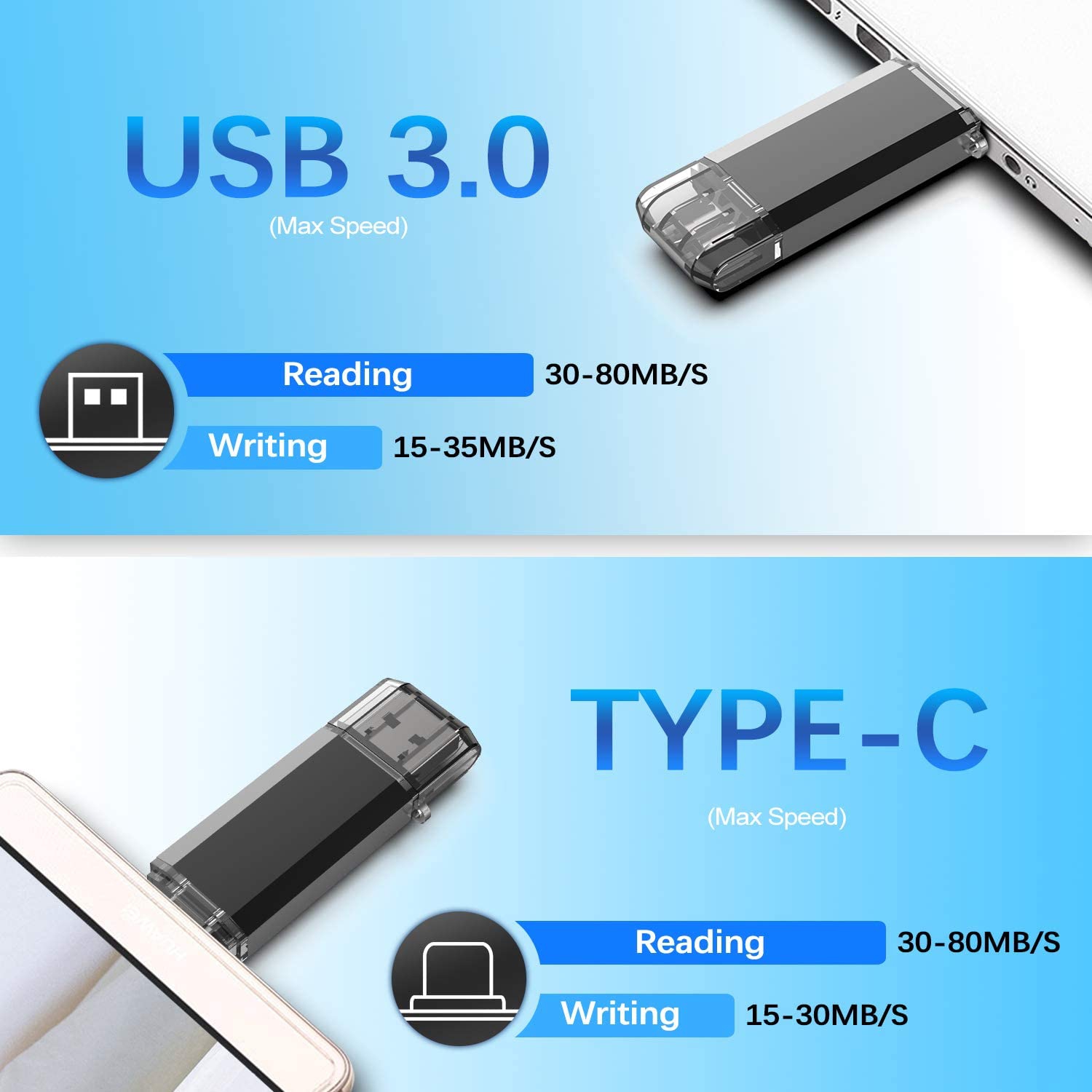 128GB USB Flash Drive, Type C Dual Flash Disk(USB-A 3.0/USB-C 3.0), High Speed Thumb Drive USB Pen Stick for USB C