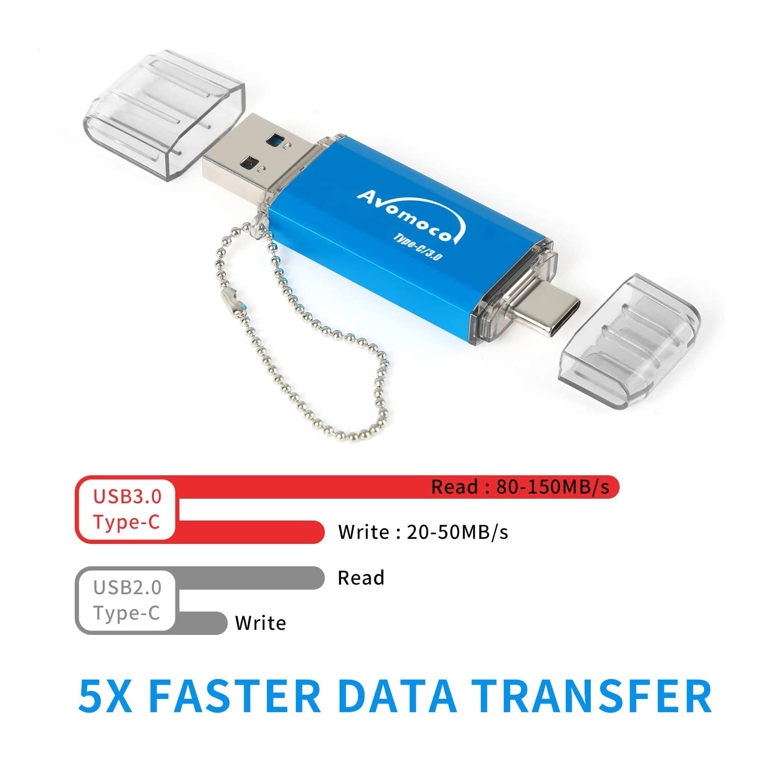 Clé USB 3.0/3.1 de type C à deux vitesses de 128 Go pour téléphones USB-C, tablettes, clé photo pour Galaxy de Samsung