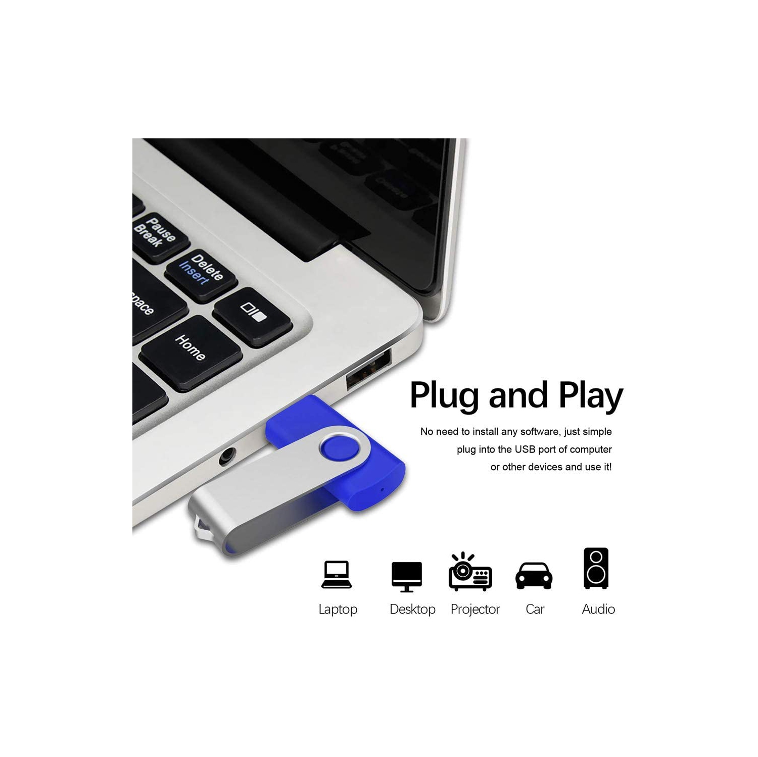 USB Flash Drive, 64GB USB Stick Flash Drive 64 GB 3 Pack USB 2.0 Memory Stick USB Key Thumb Drive with Lanyards