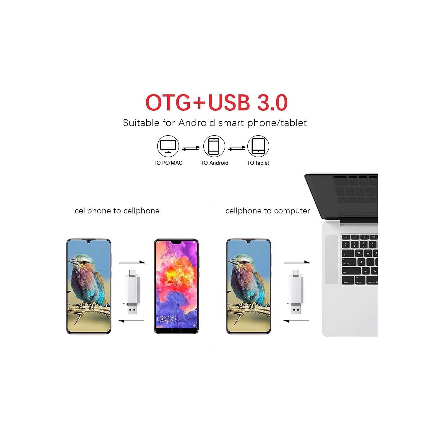 32GB USB 3.0 Type C Dual Flash Drive USB C Memory Stick High Speed for USB C Smartphones,USB-C Tablets,Samsung