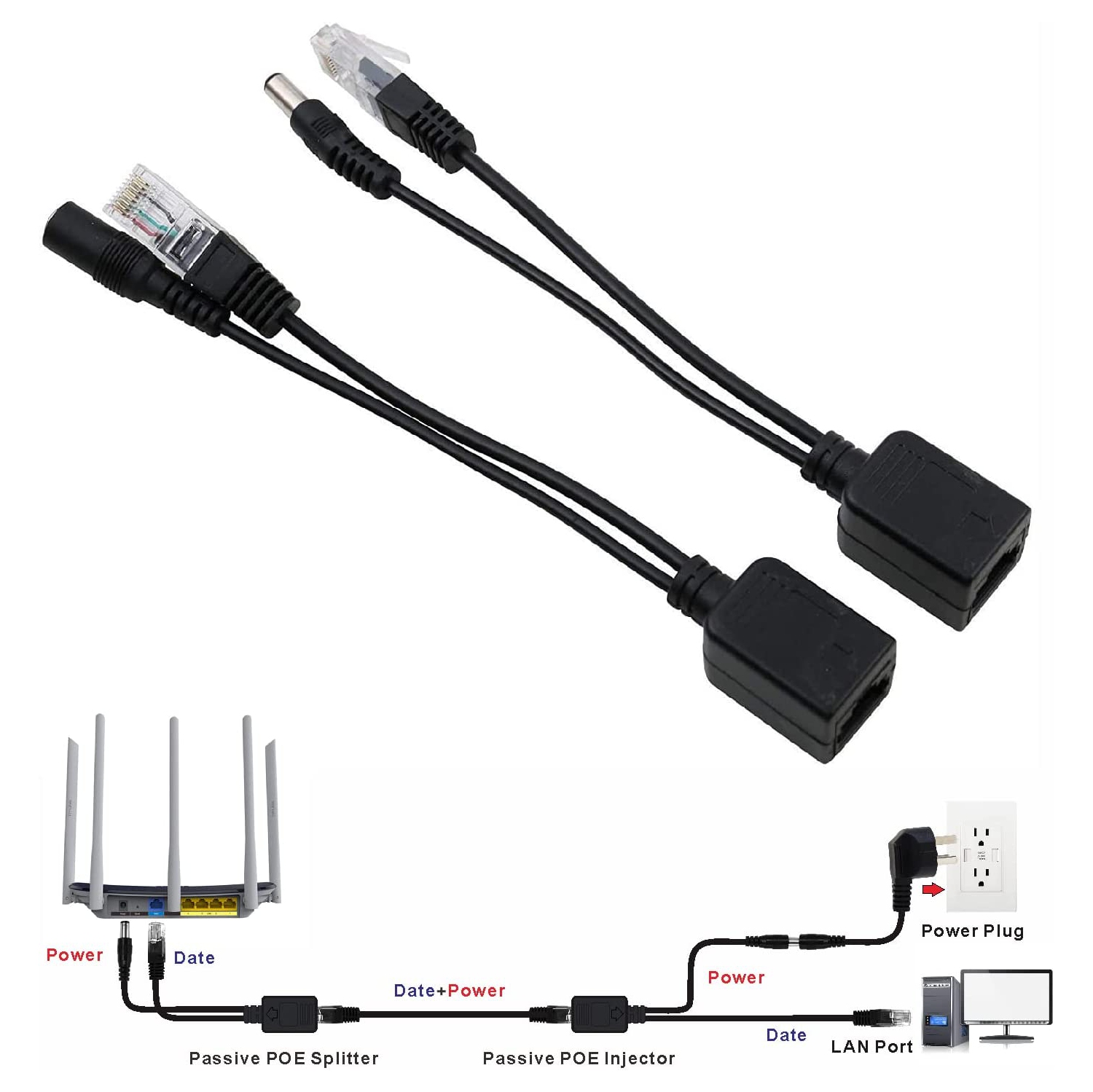 Injecteur d’alimentation par Ethernet passif PoE + trousse de répartiteur PoE Câble 5 paires