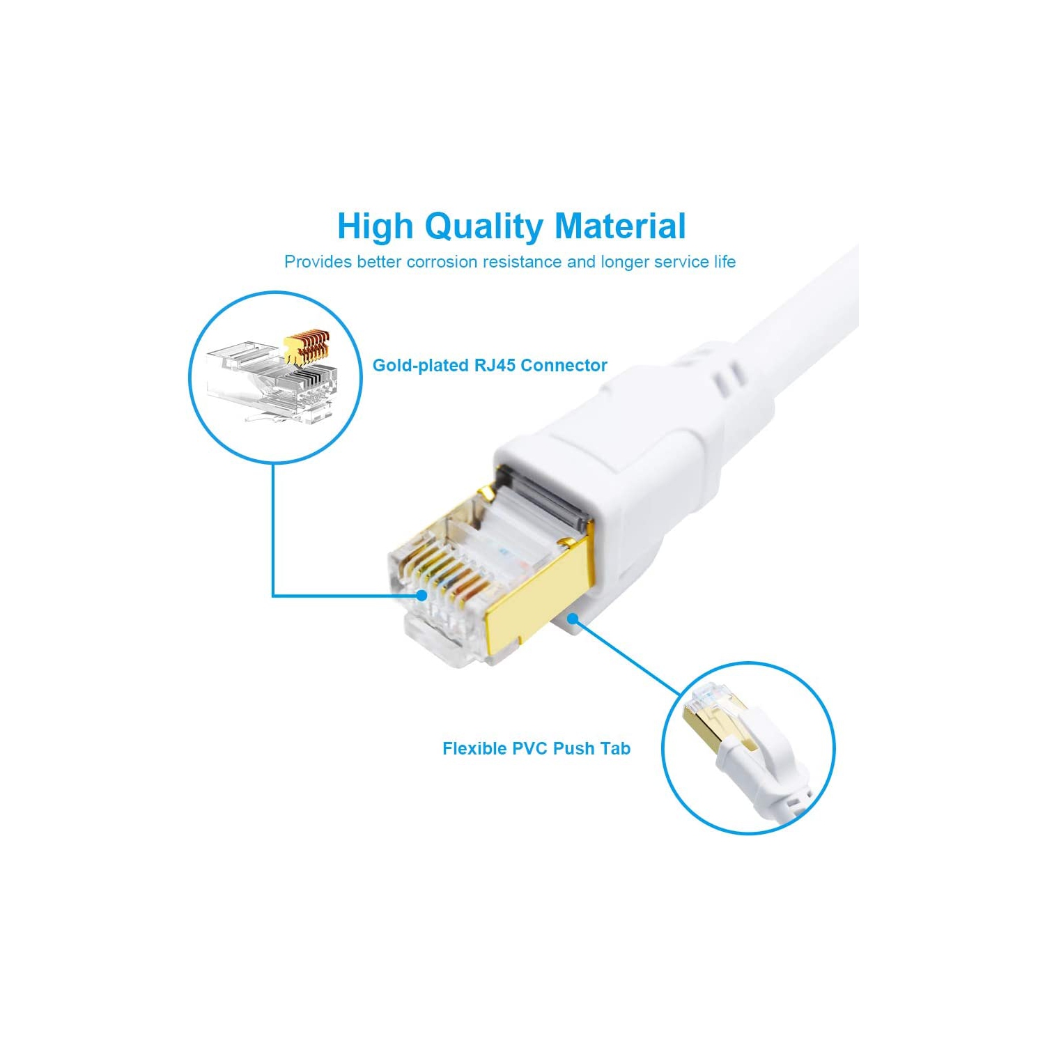 Câble Ethernet CAT8, 3 pi haute vitesse, 40 Gb/s, 2000 MHz, réseau local Gigabit Internet, 26 AWG, SFTP CAT8, câble de raccordement doré