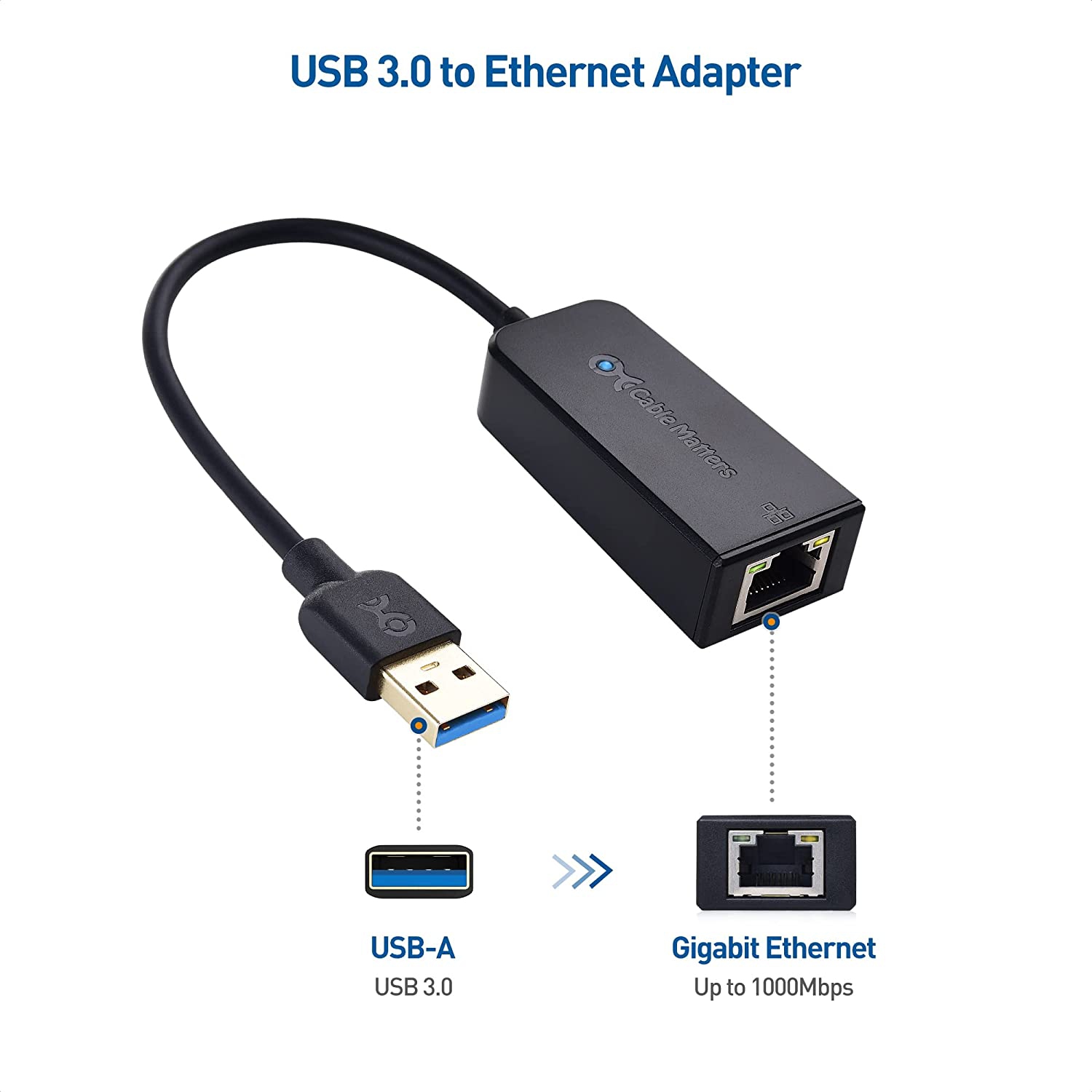 USB to Ethernet Adapter