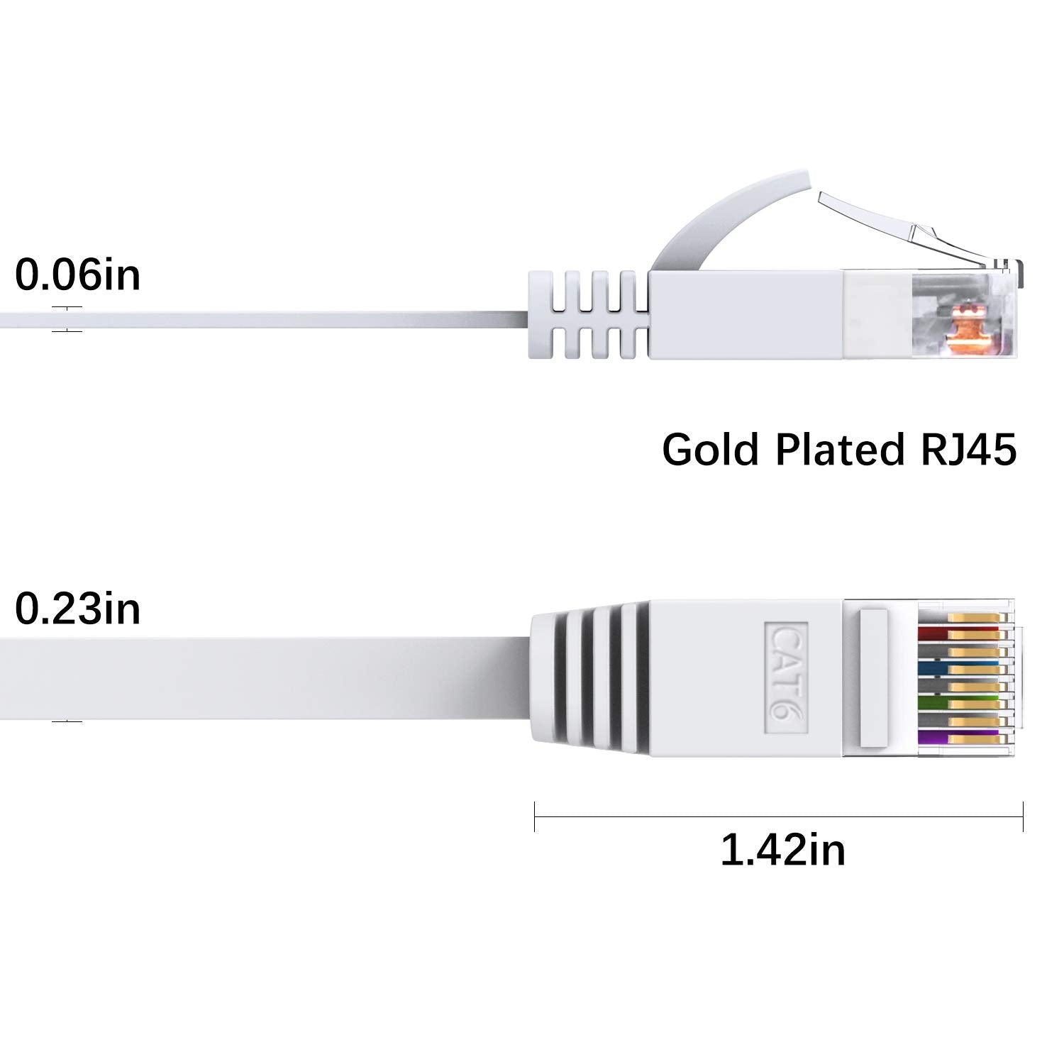 Cat6 Ethernet Cable 75 FT White, Cat-6 Flat RJ45 Computer Internet LAN Network Ethernet Patch Cable Cord - 75