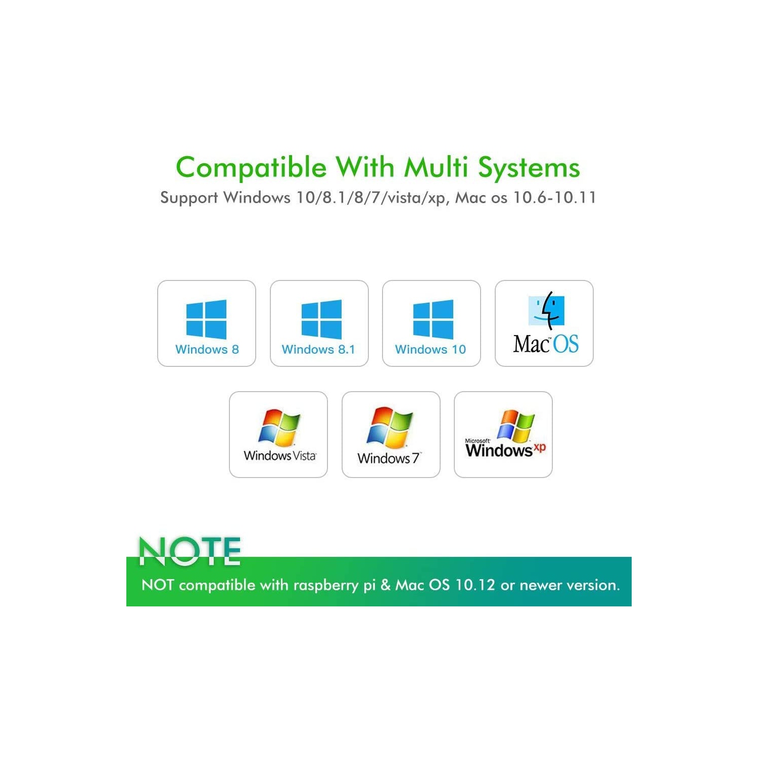 Nano USB WiFi Adapter 150Mbps for PC, Wireless N Dongle Supports Windows 10 8 8.1 7 Xp, Mini Wireless Adapter