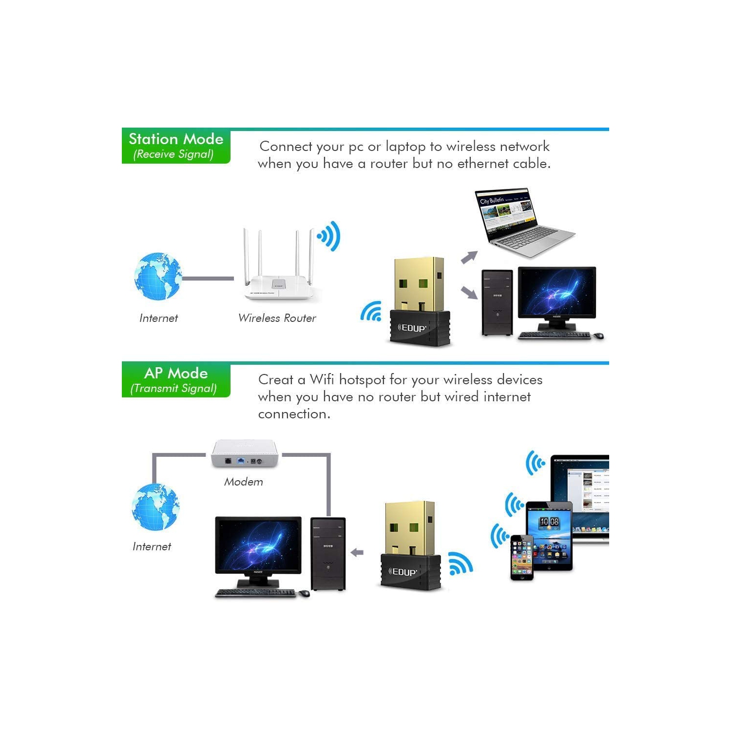 Nano USB WiFi Adapter 150Mbps for PC, Wireless N Dongle Supports Windows 10 8 8.1 7 Xp, Mini Wireless Adapter